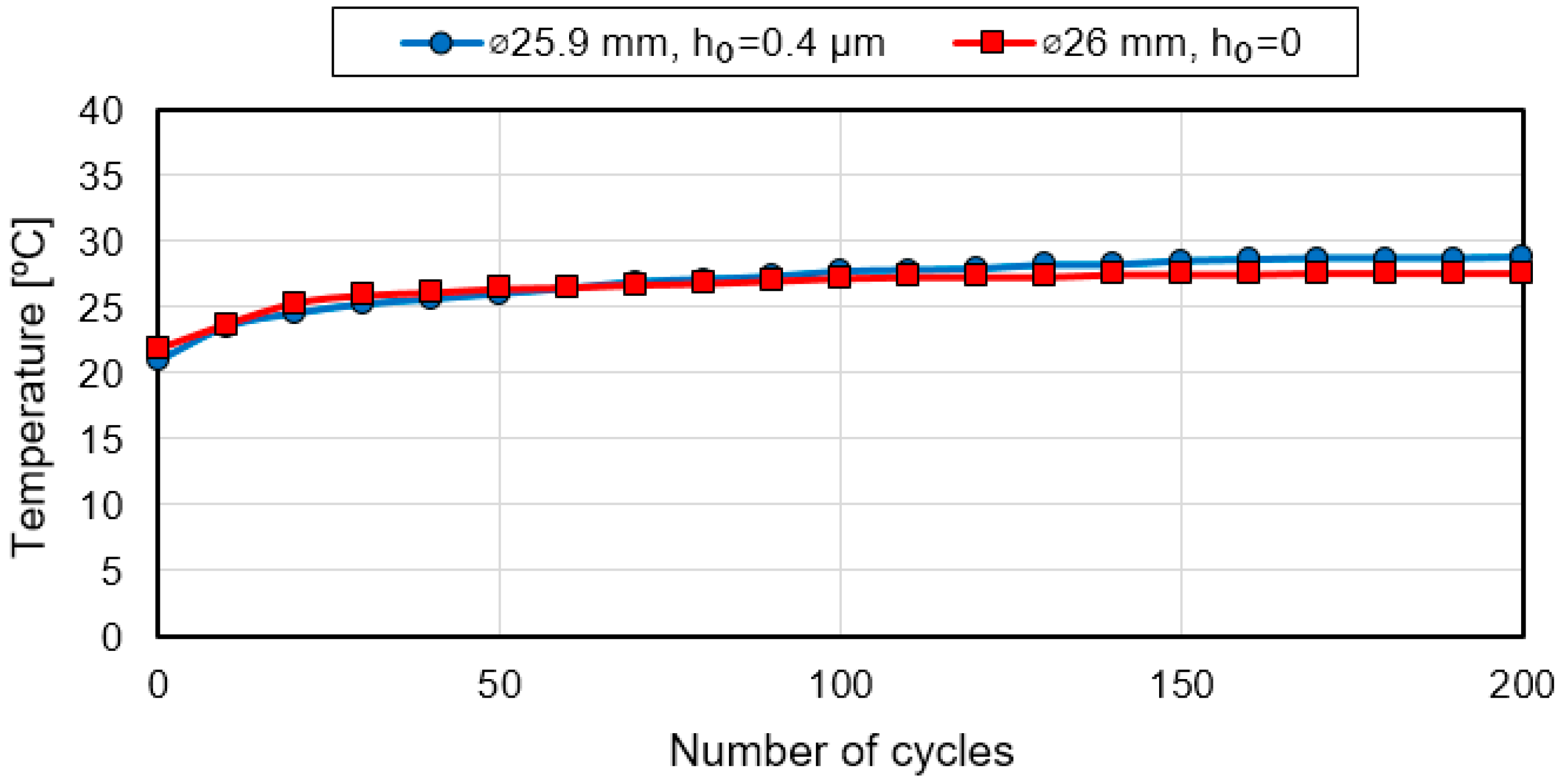 Applsci 13 06766 g012