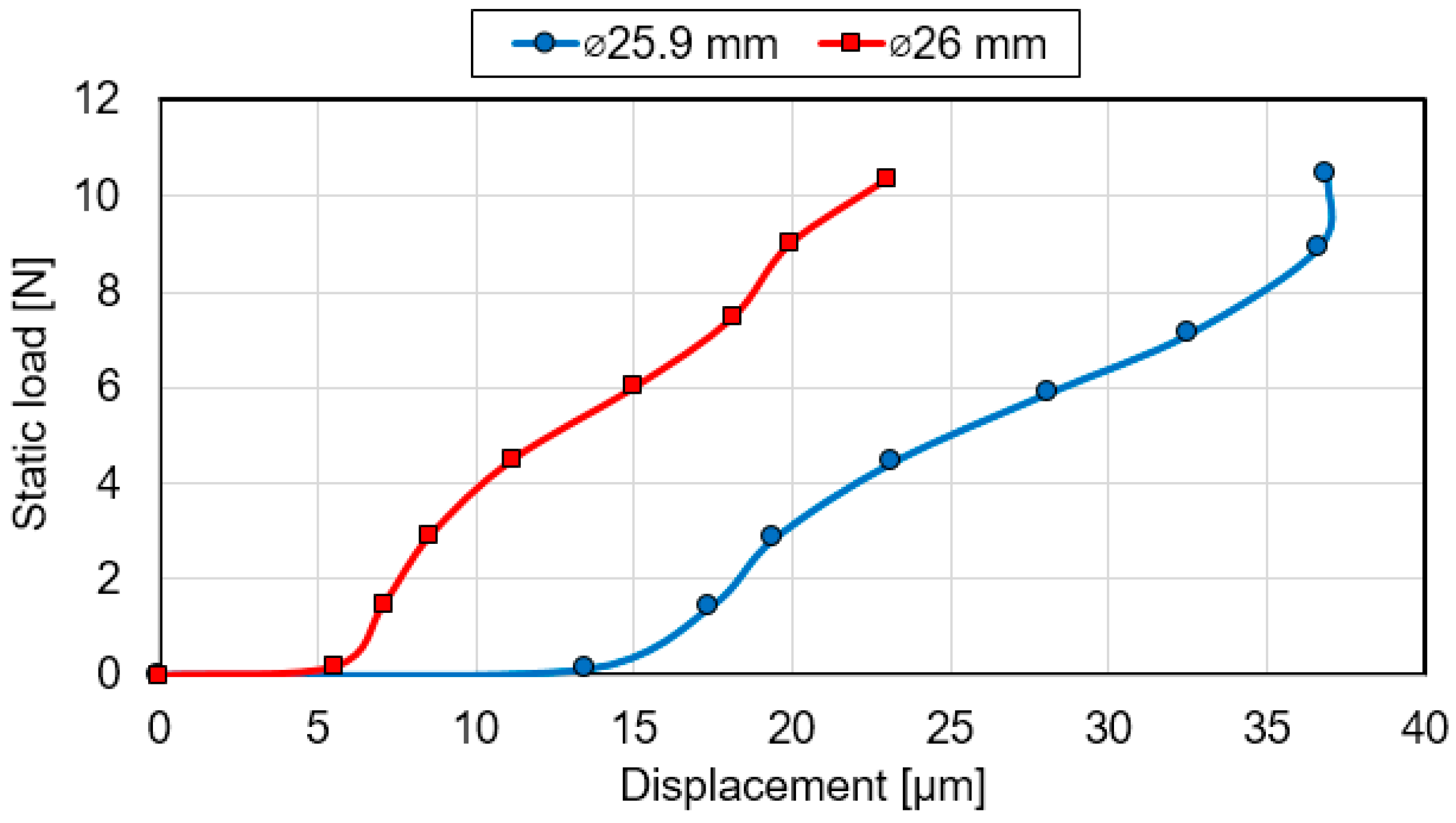 Applsci 13 06766 g014