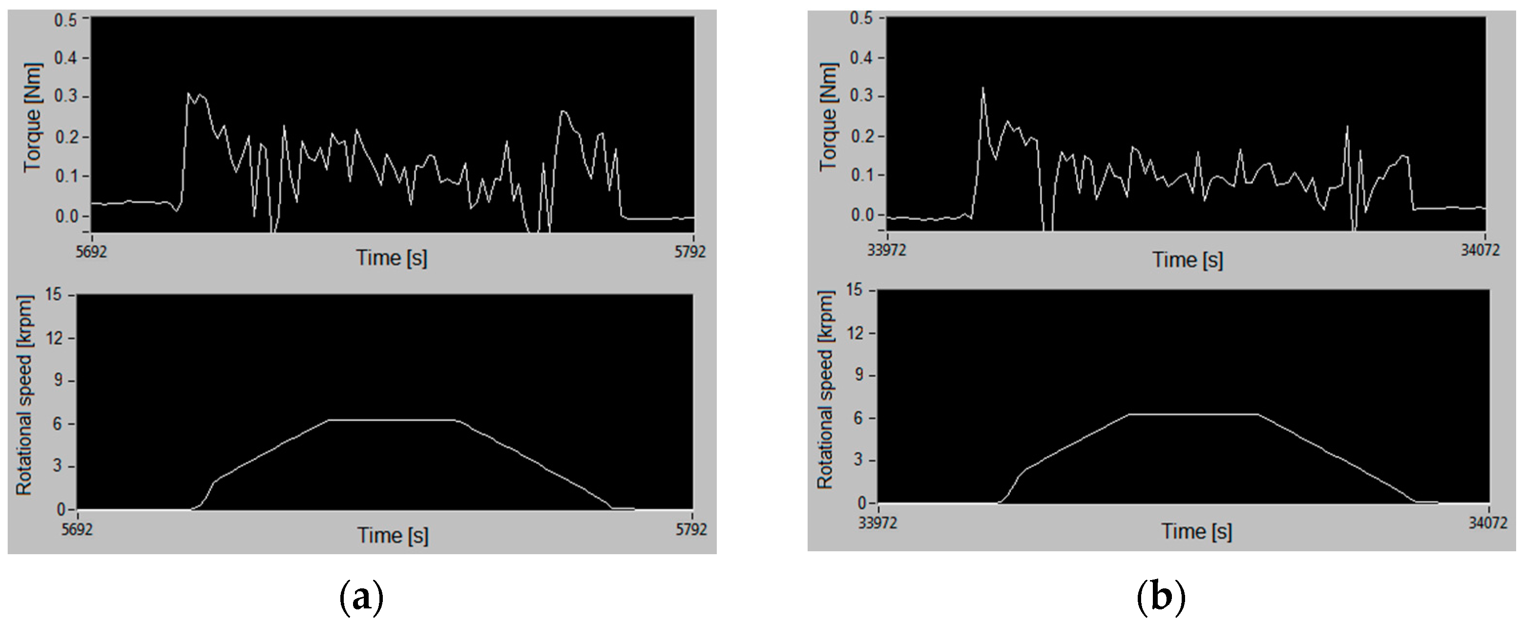 Applsci 13 06766 g018
