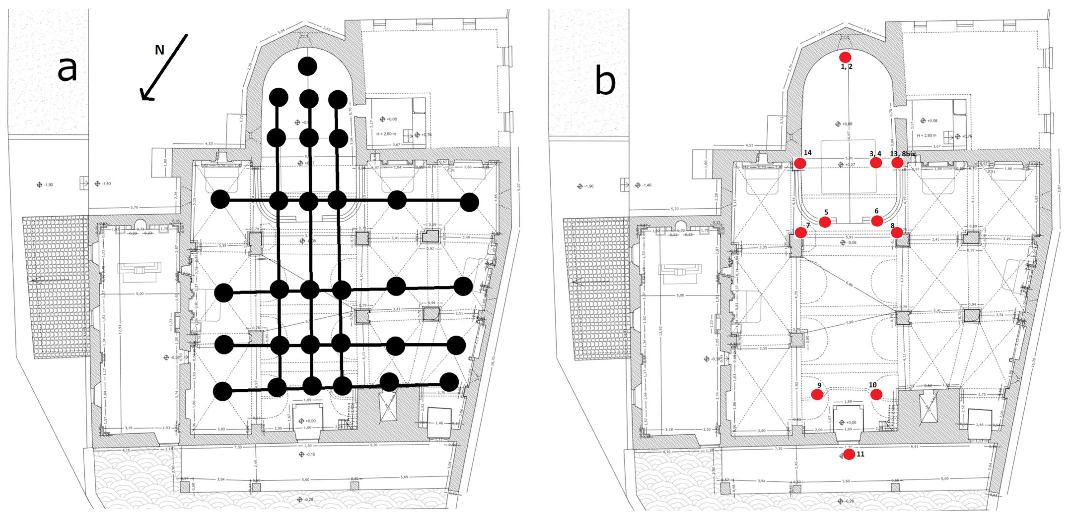Applsci 13 06770 g002
