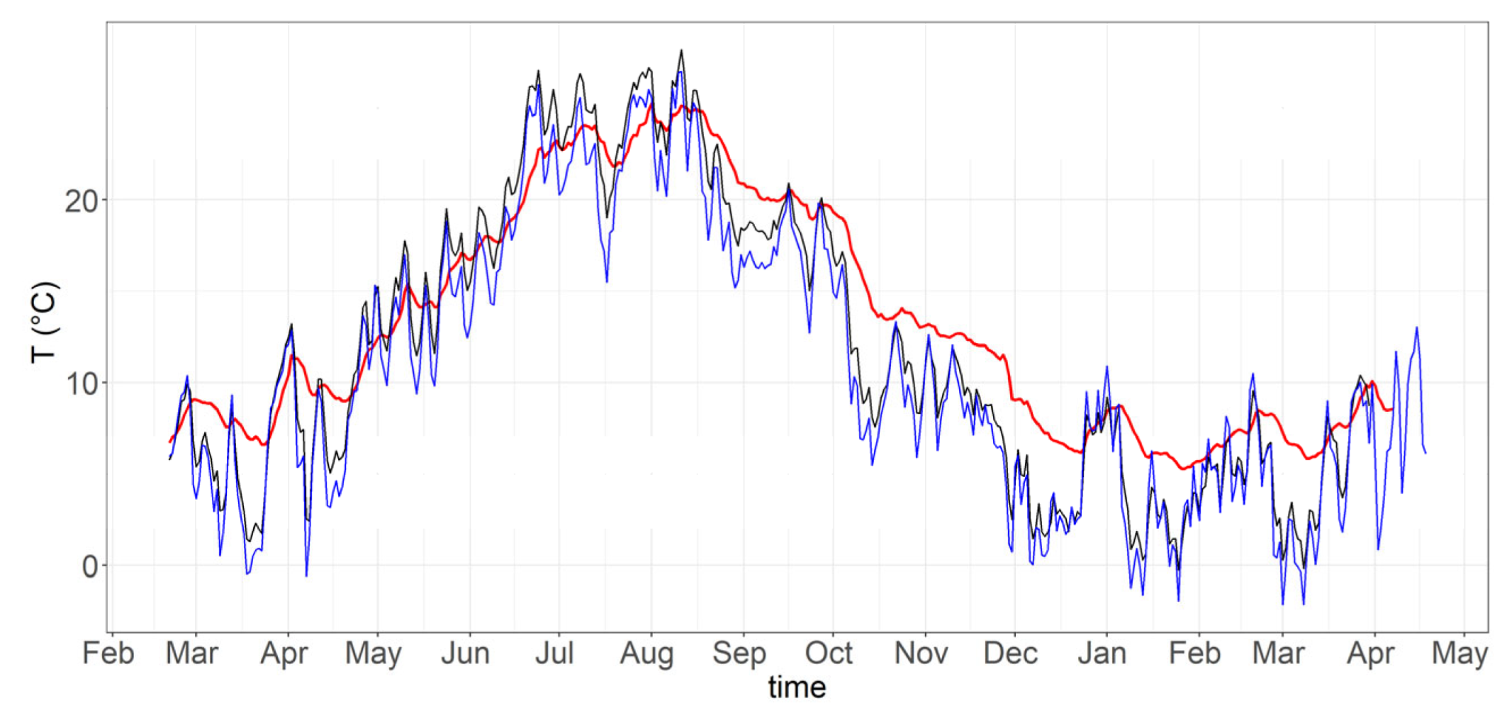 Applsci 13 06770 g012