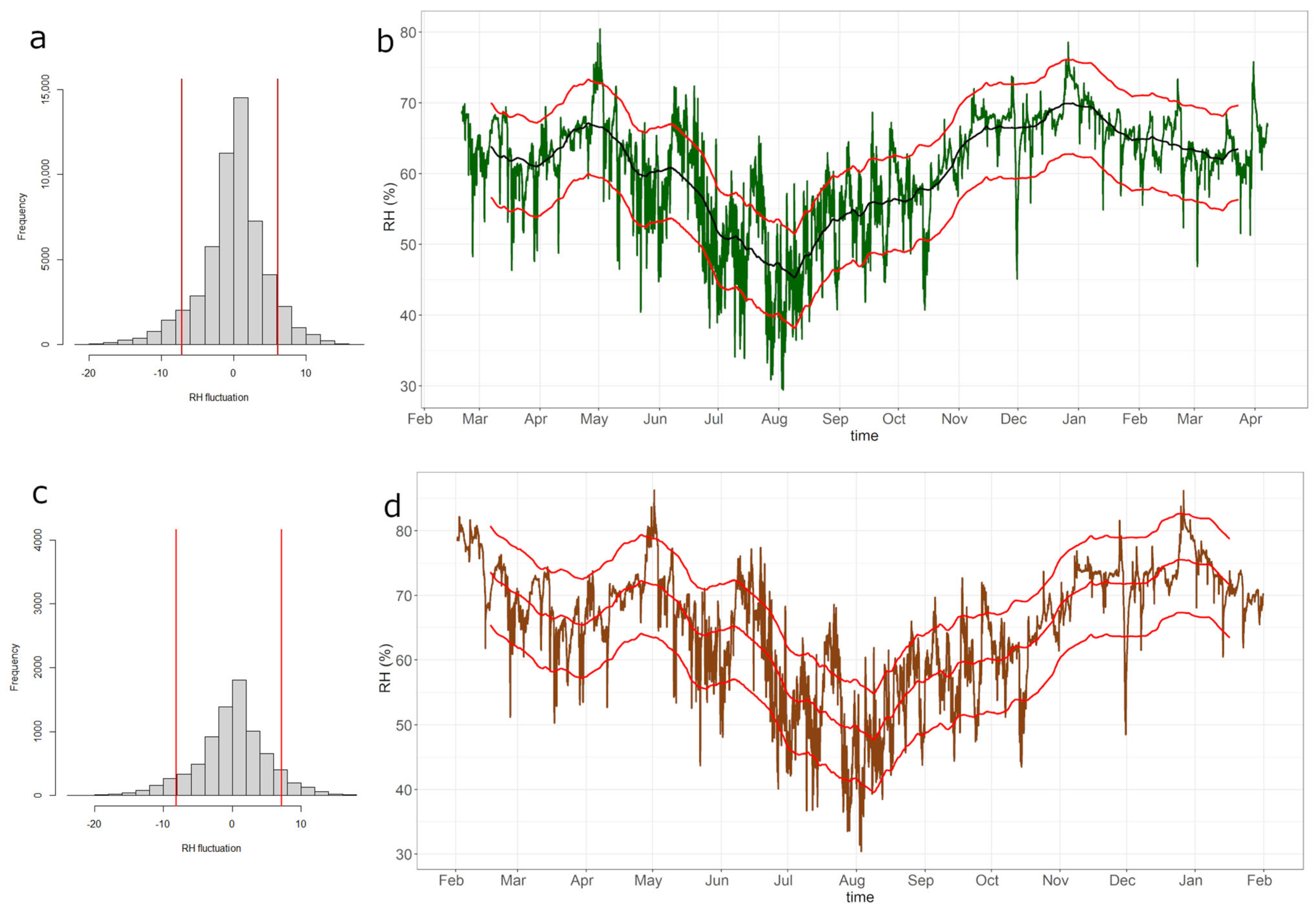 Applsci 13 06770 g014