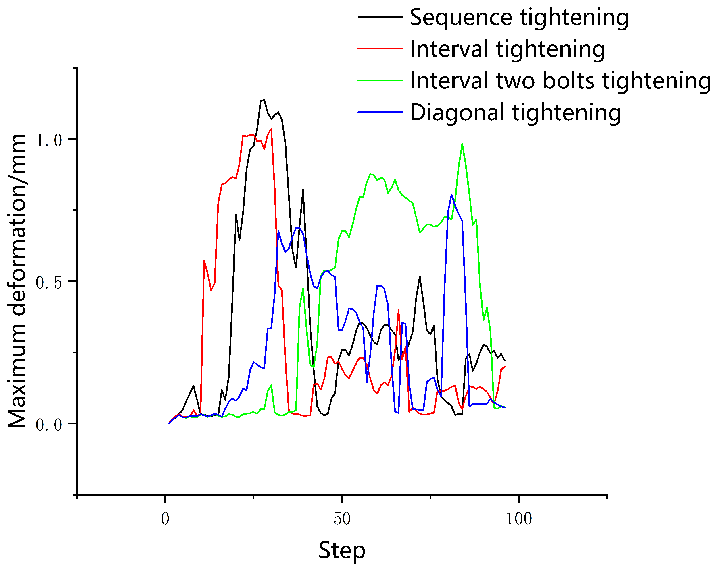 Applsci 13 06771 g006