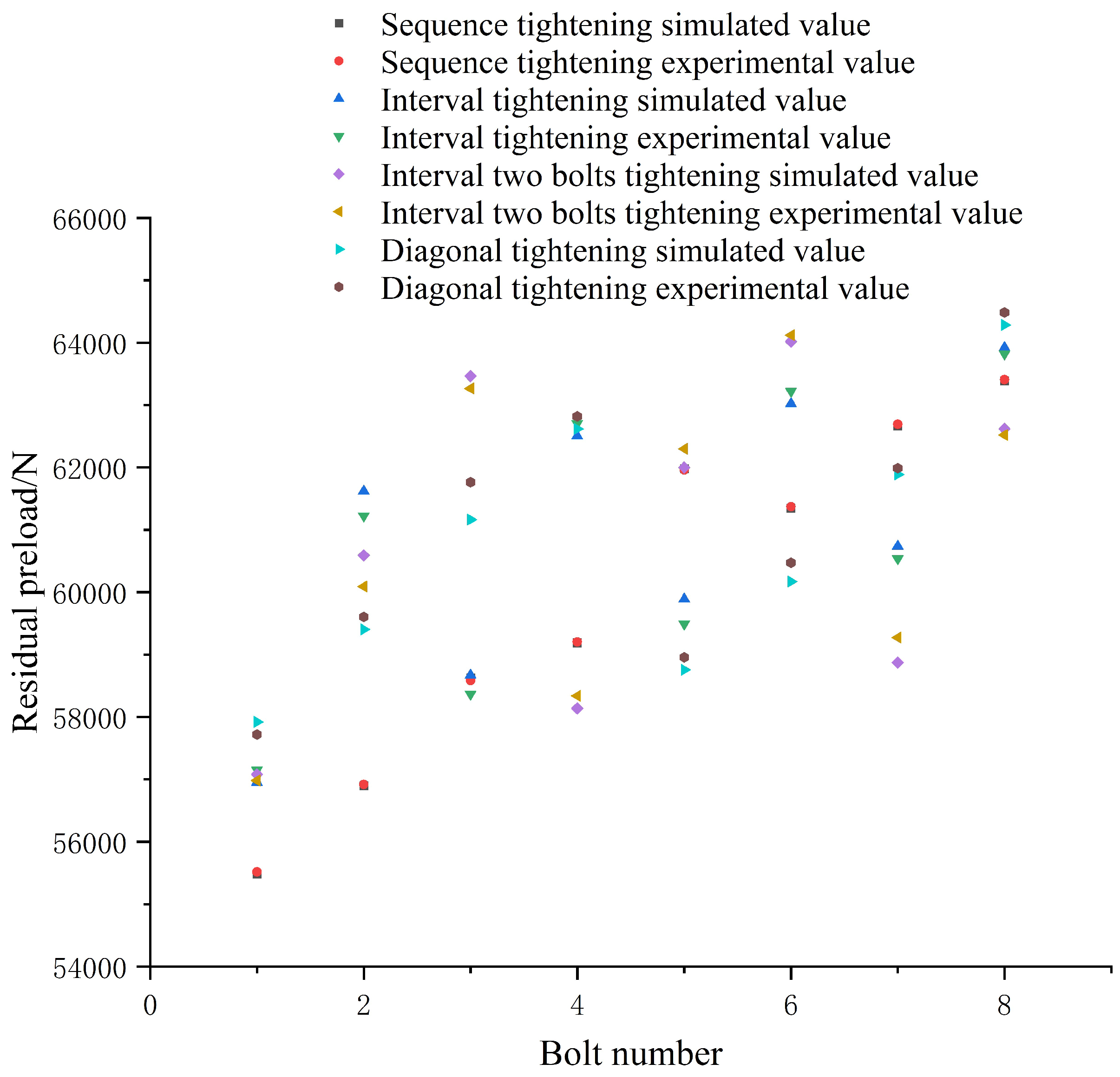 Applsci 13 06771 g008
