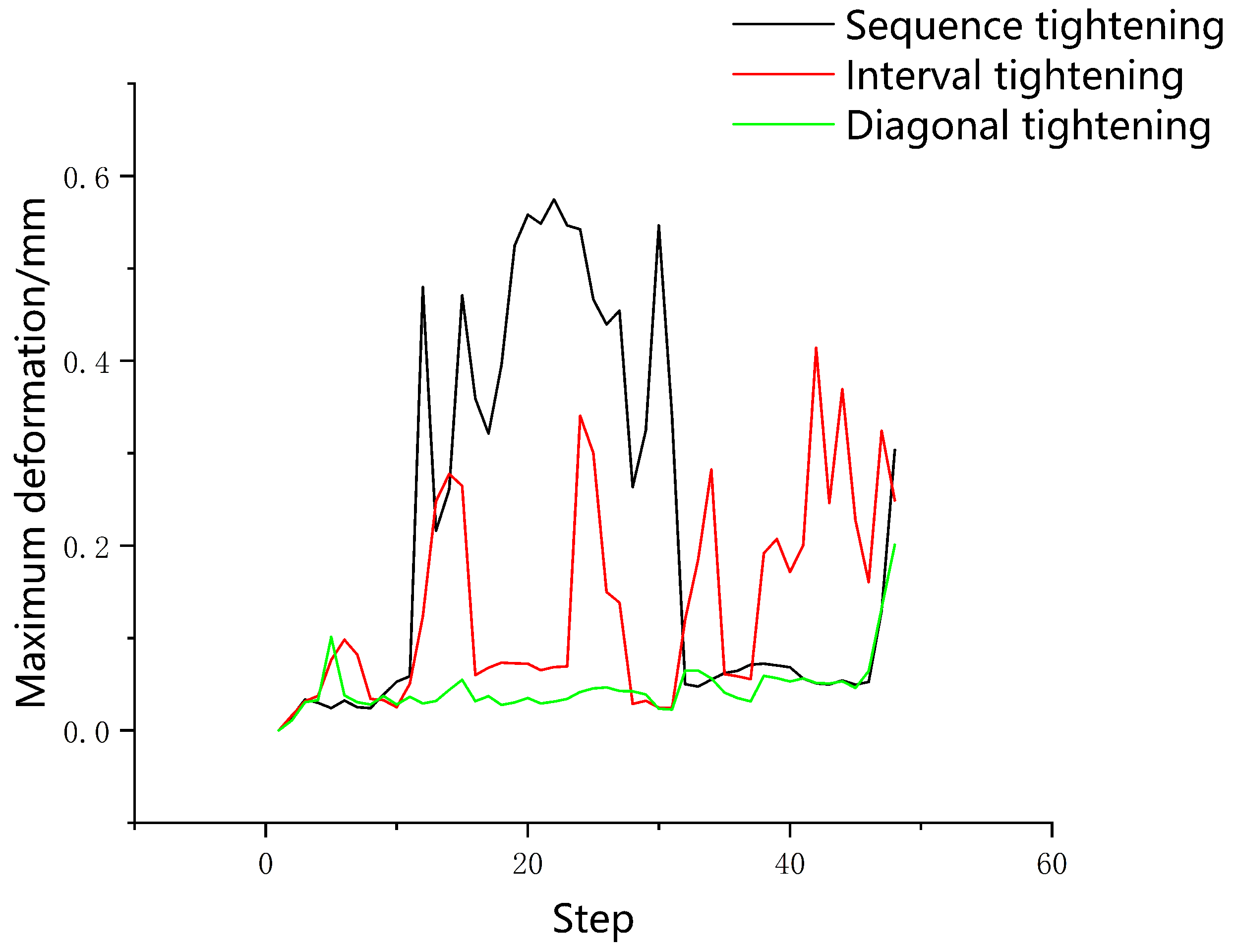 Applsci 13 06771 g009