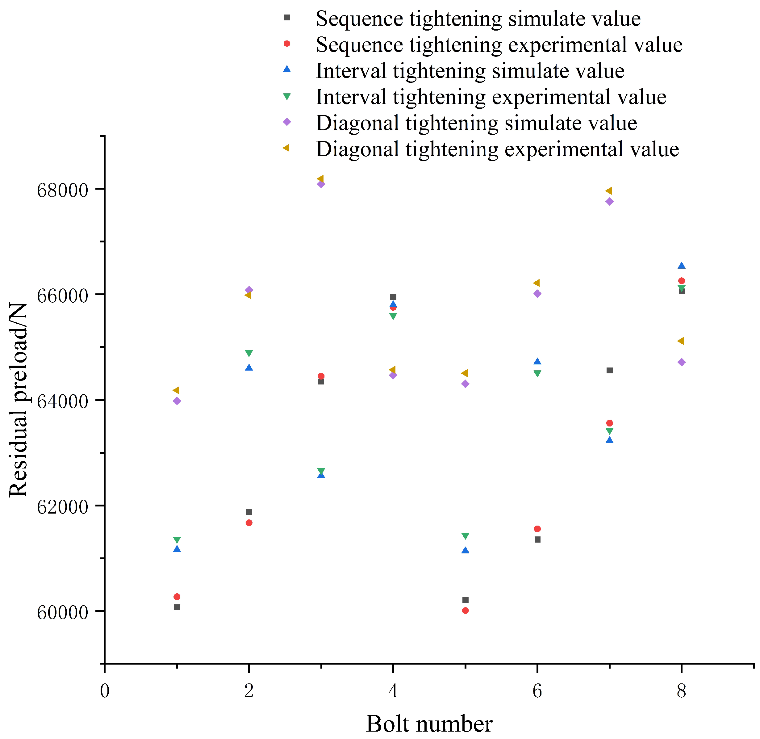 Applsci 13 06771 g010