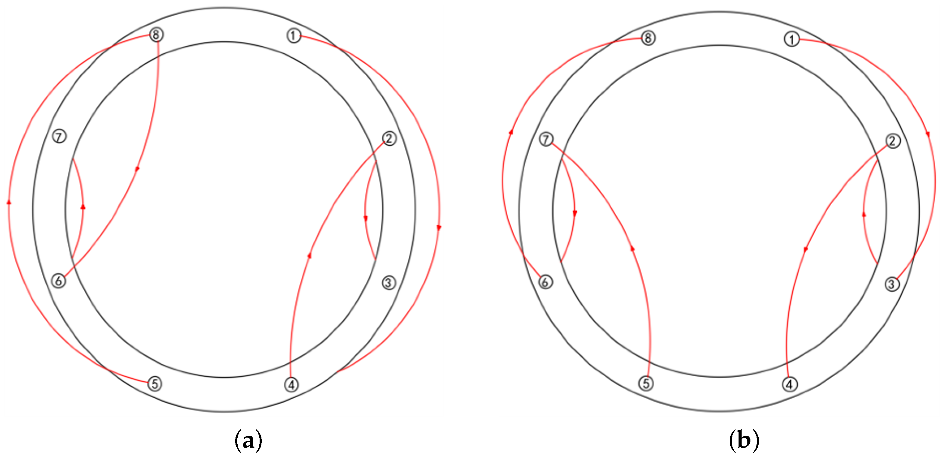Applsci 13 06771 g014