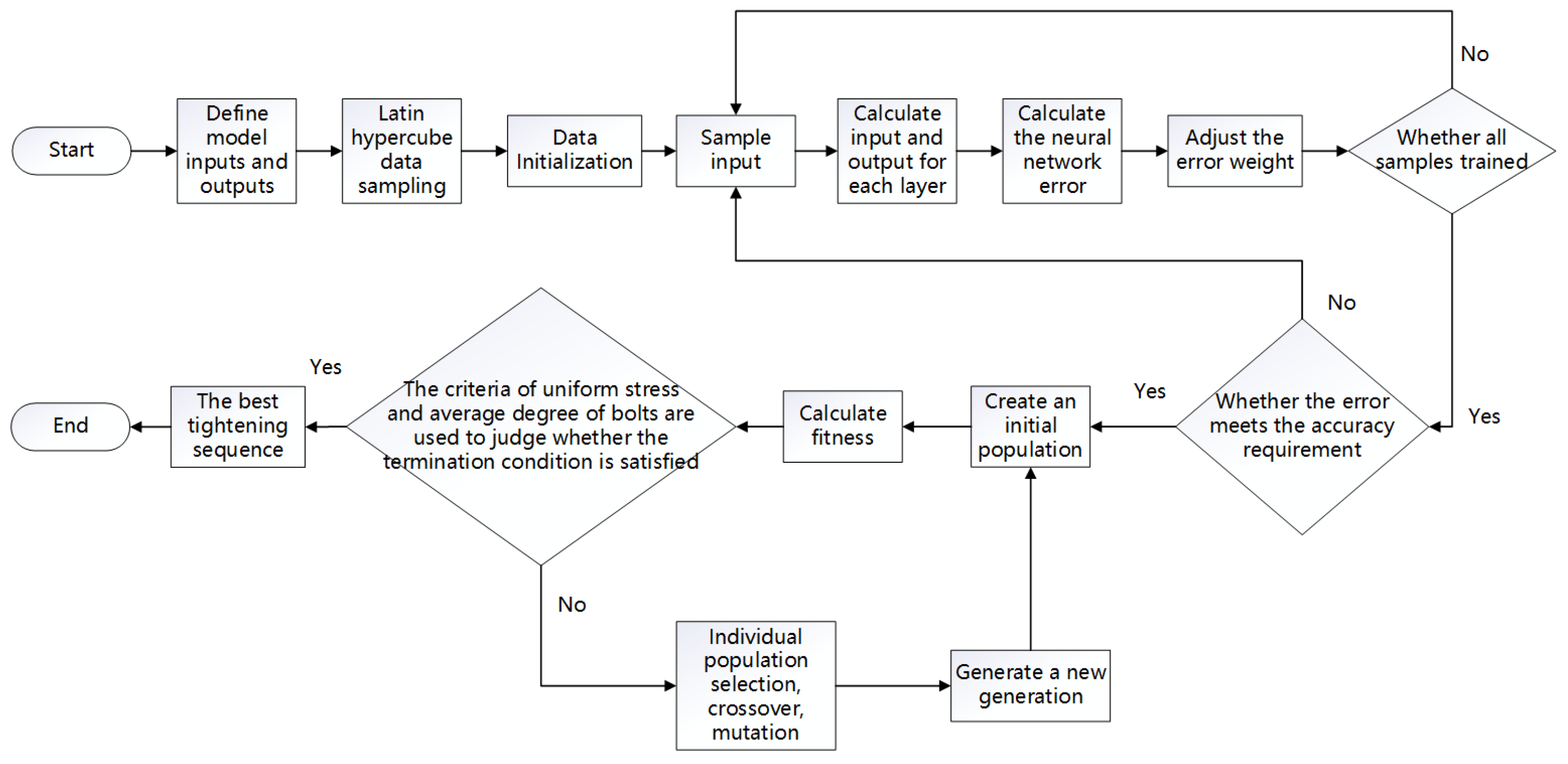 Applsci 13 06771 g015