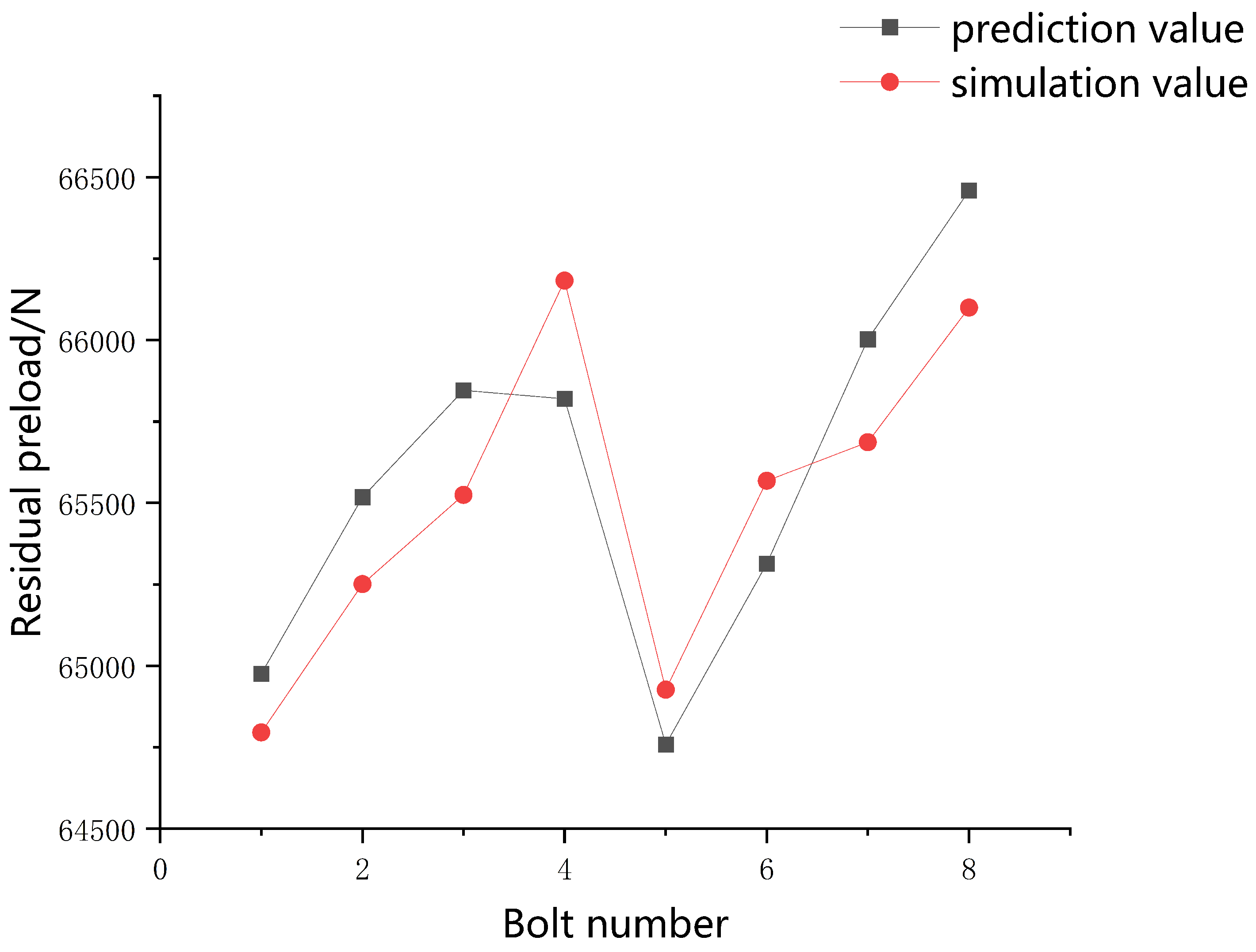 Applsci 13 06771 g017