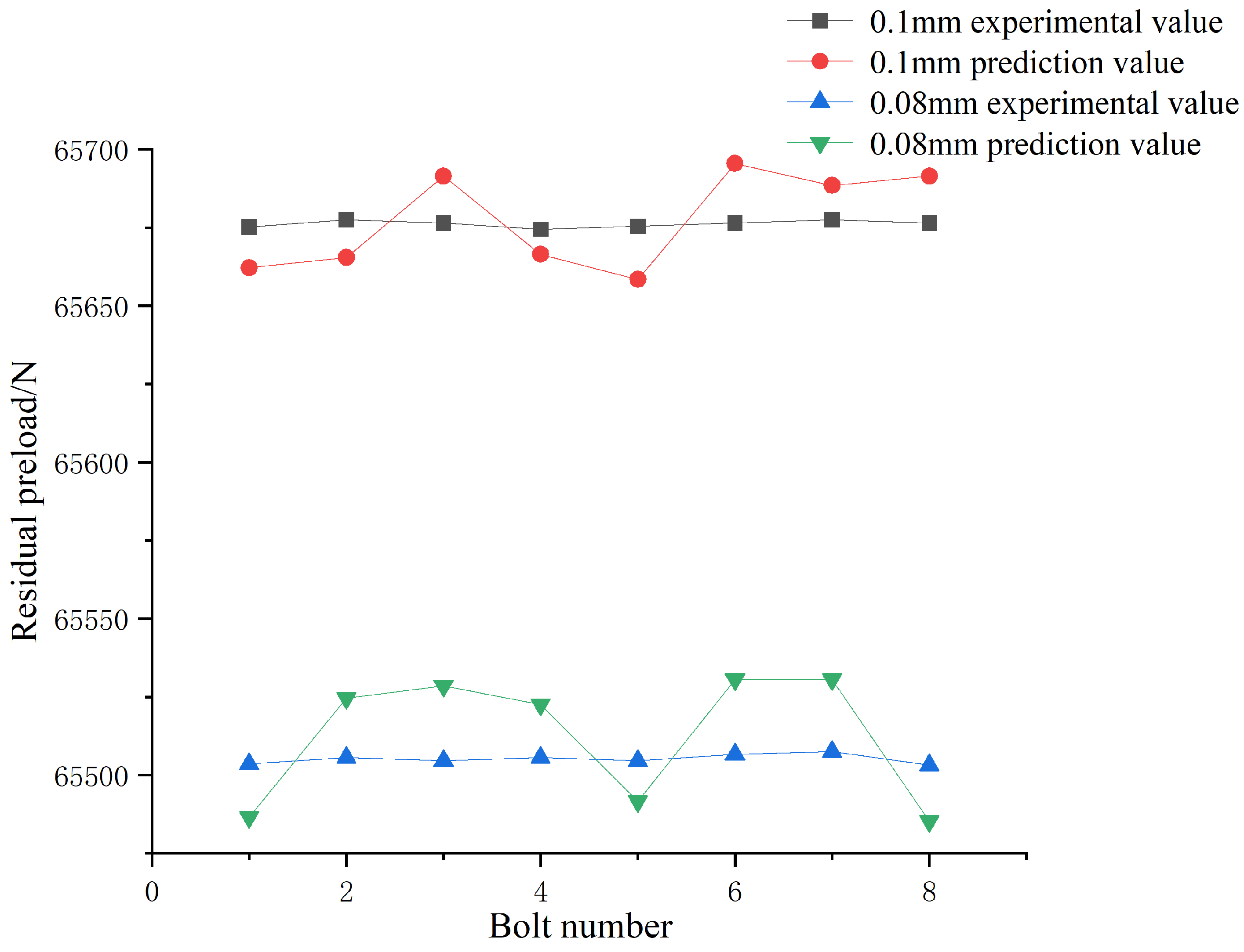 Applsci 13 06771 g018