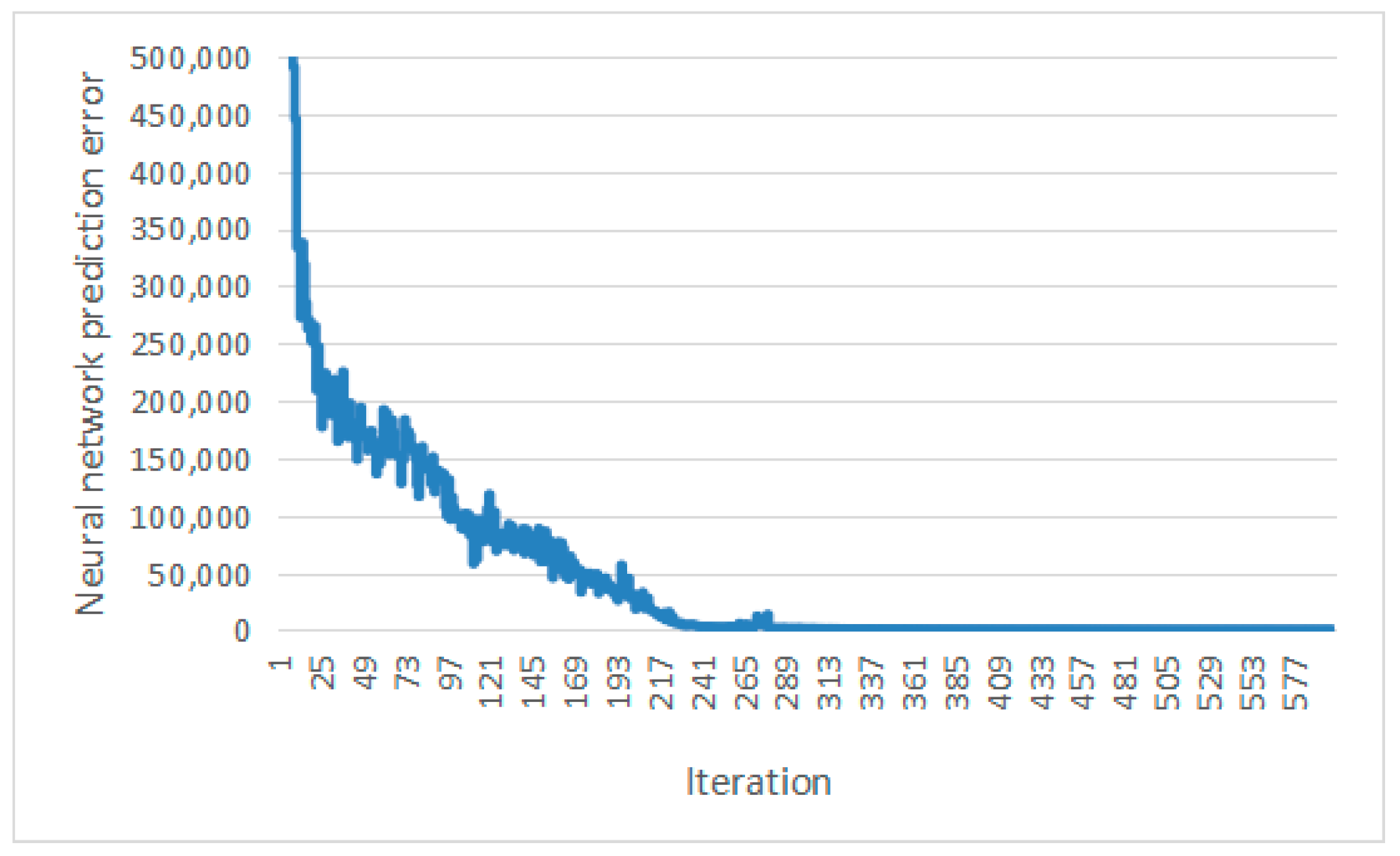 Applsci 13 06772 g006