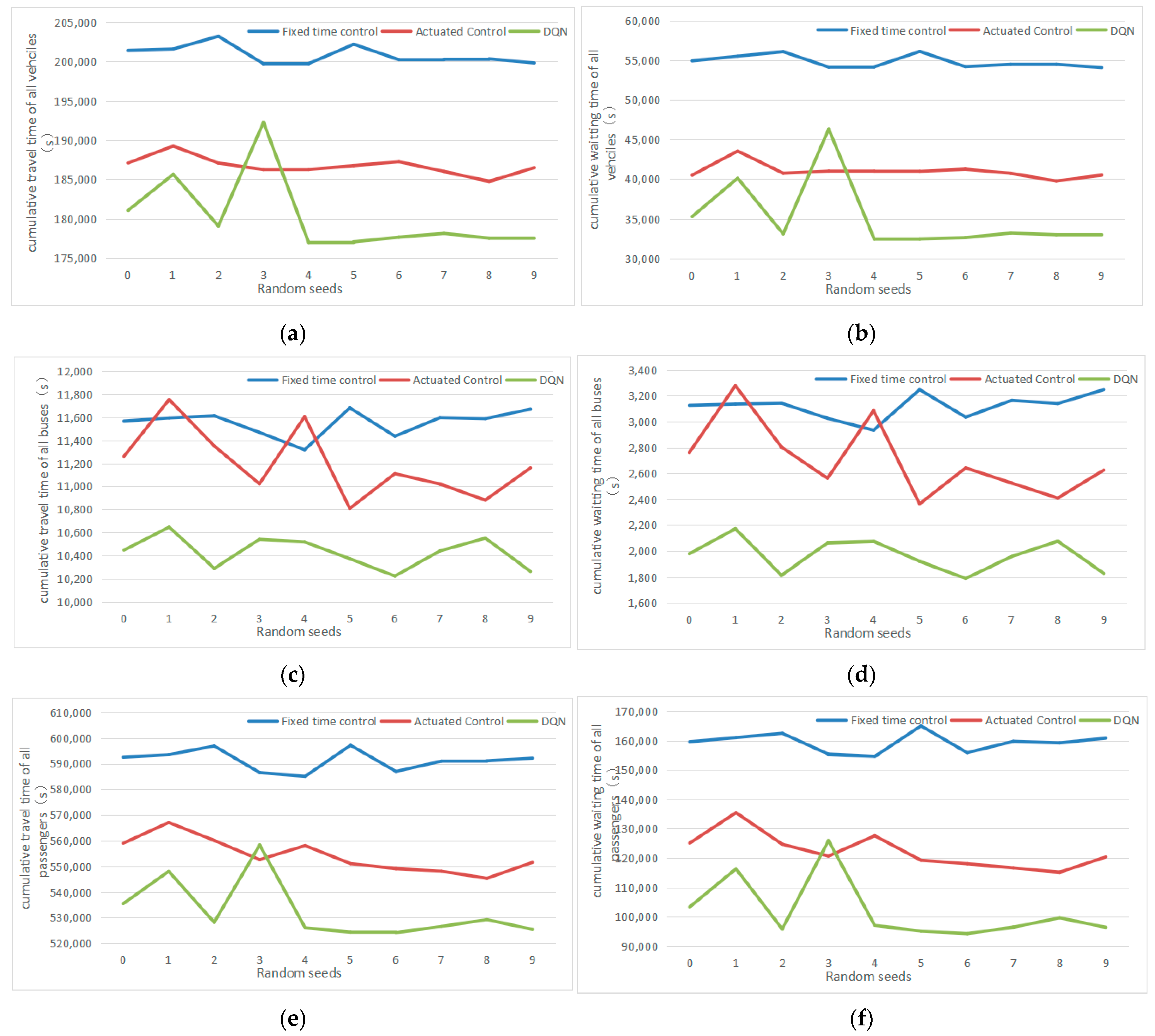 Applsci 13 06772 g008