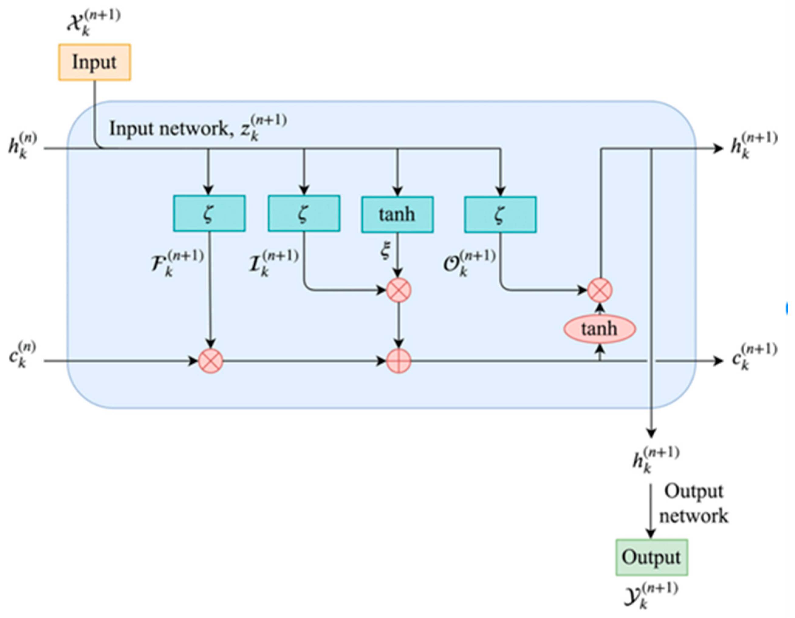 Applsci 13 06773 g002
