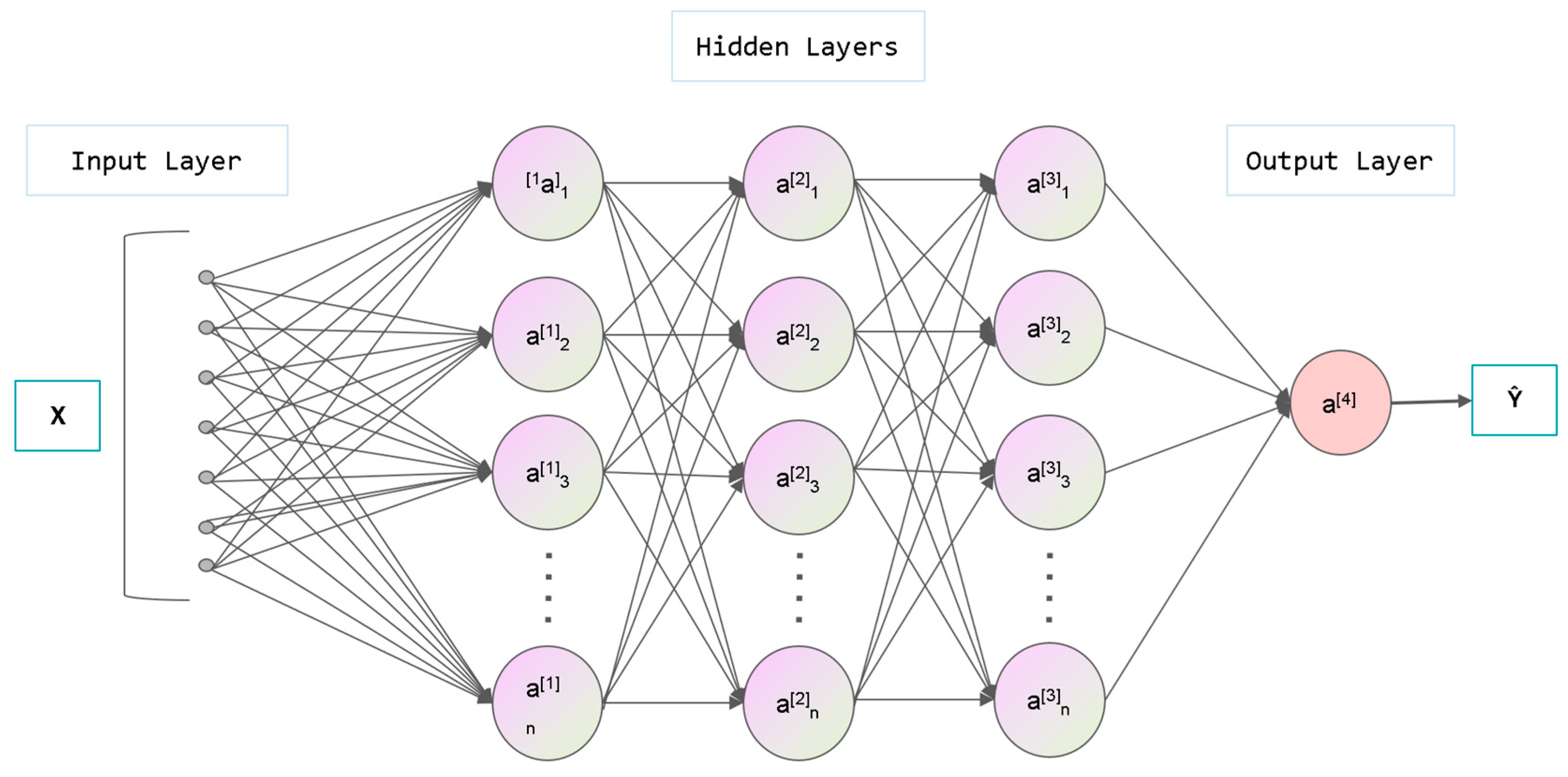 Applsci 13 06773 g003
