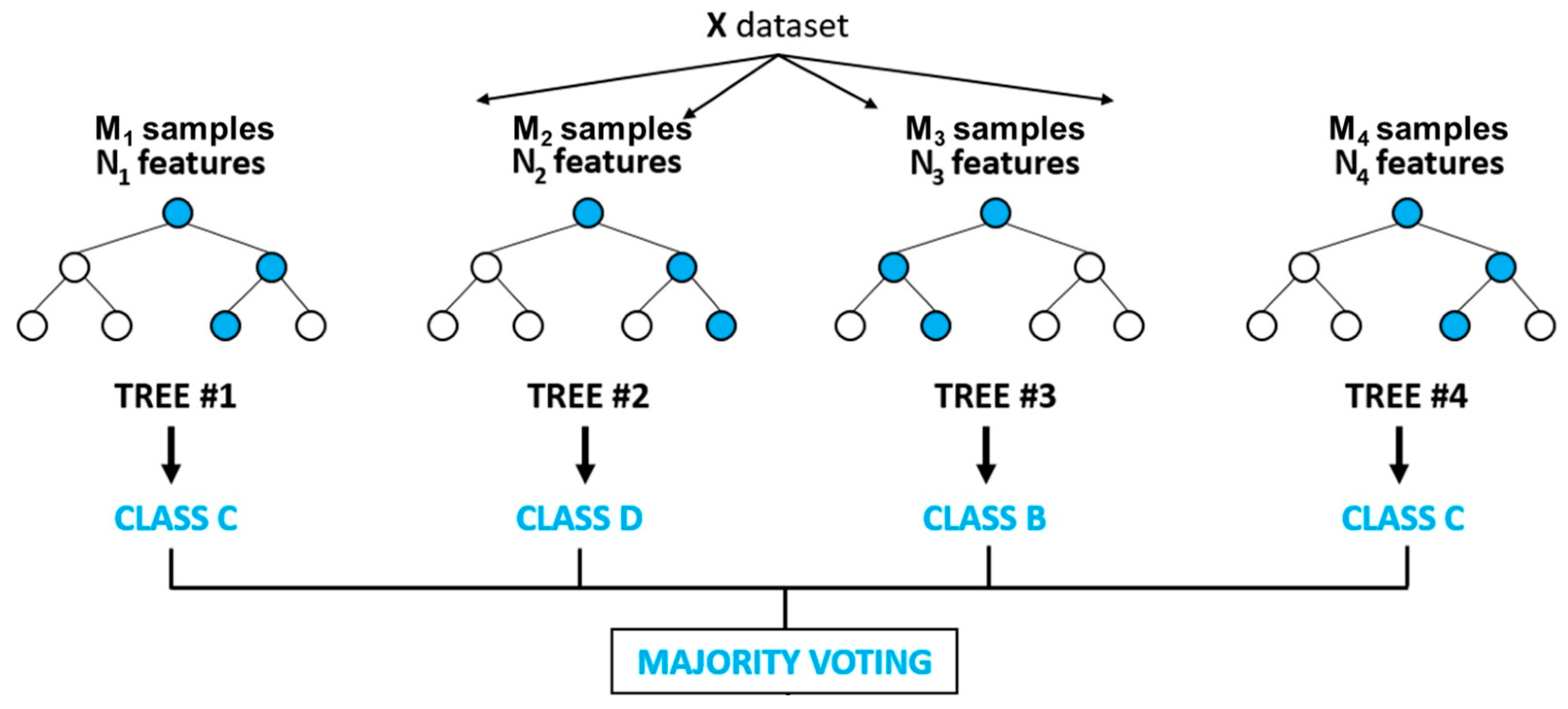 Applsci 13 06773 g004