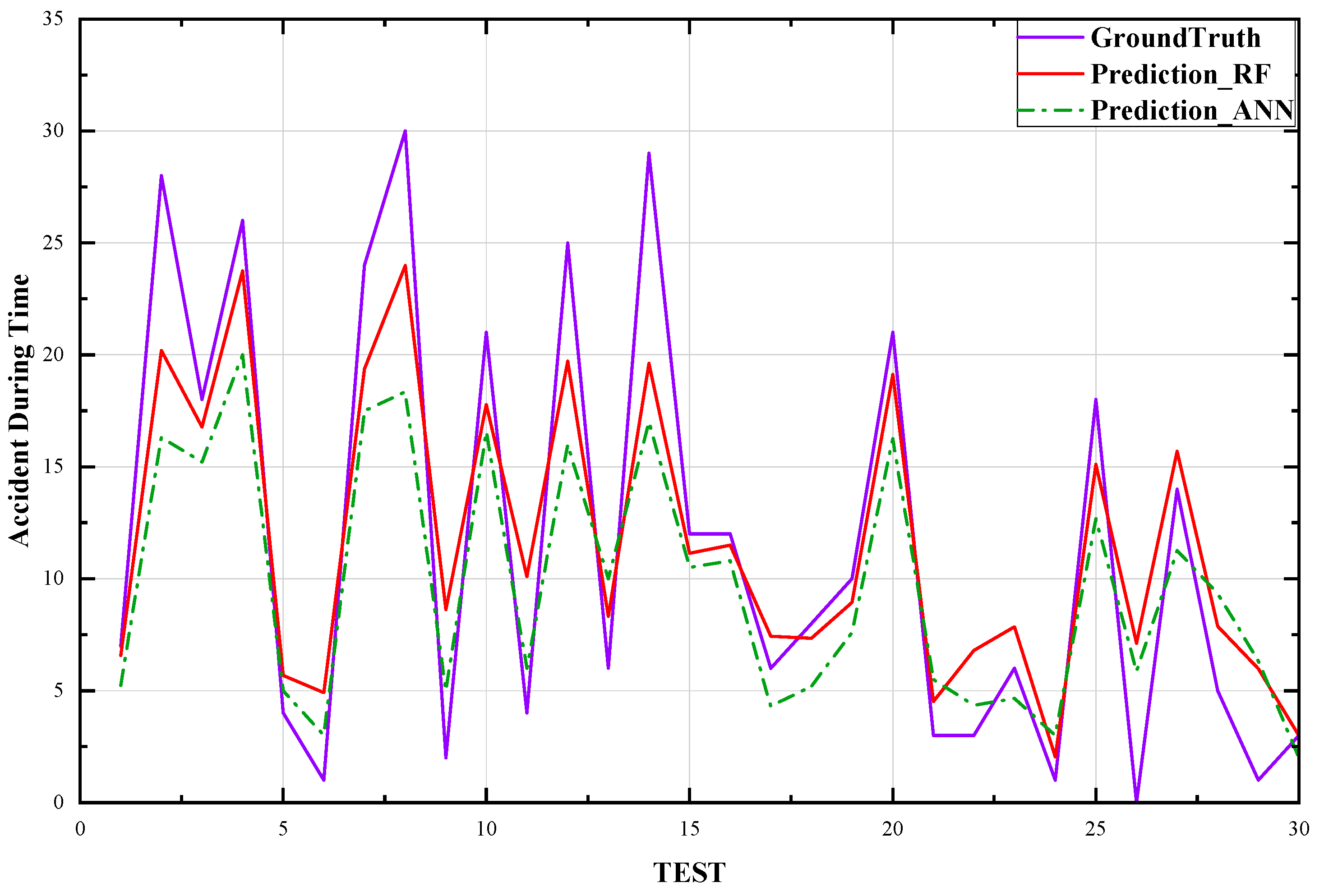 Applsci 13 06773 g009