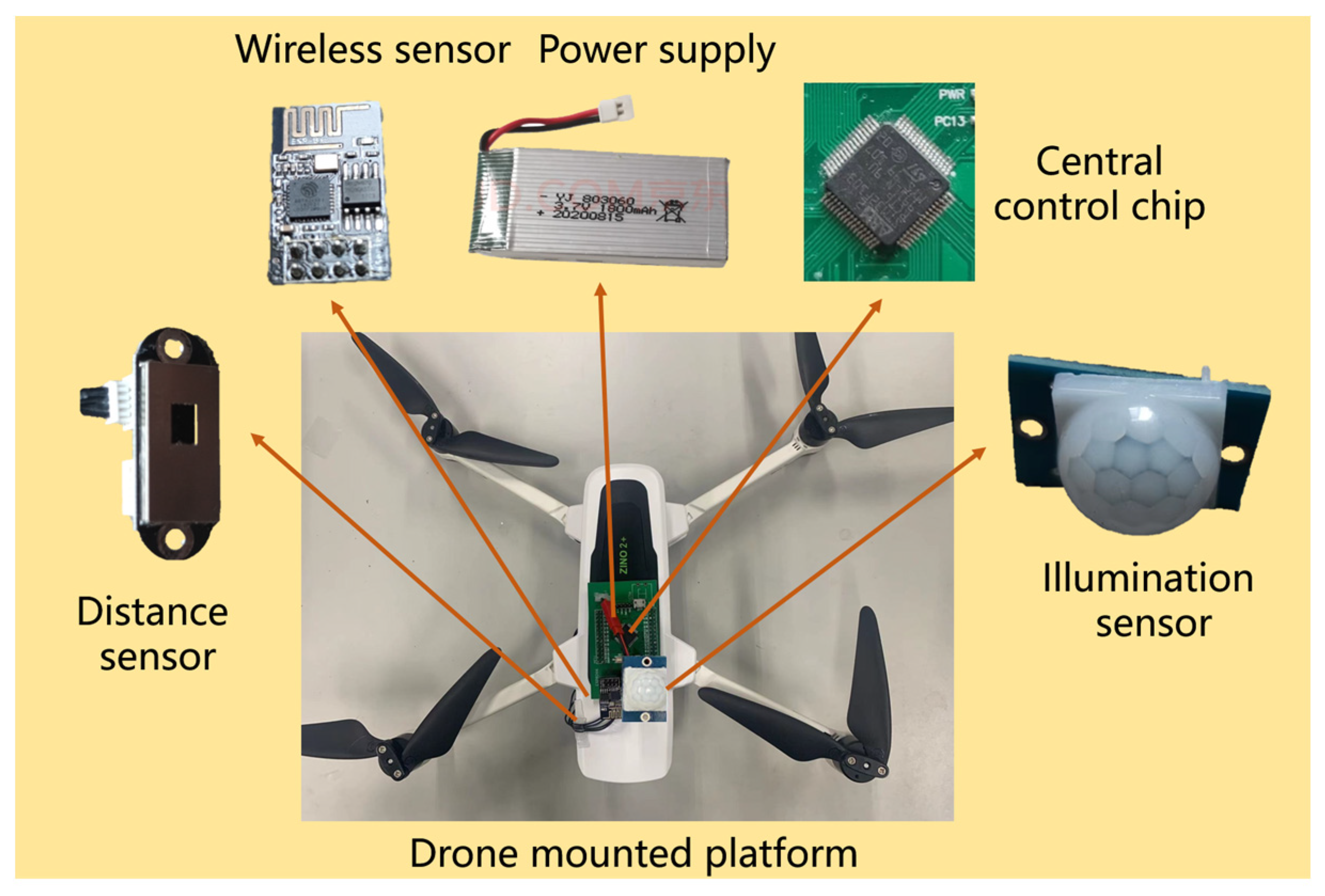 Applsci 13 06774 g009