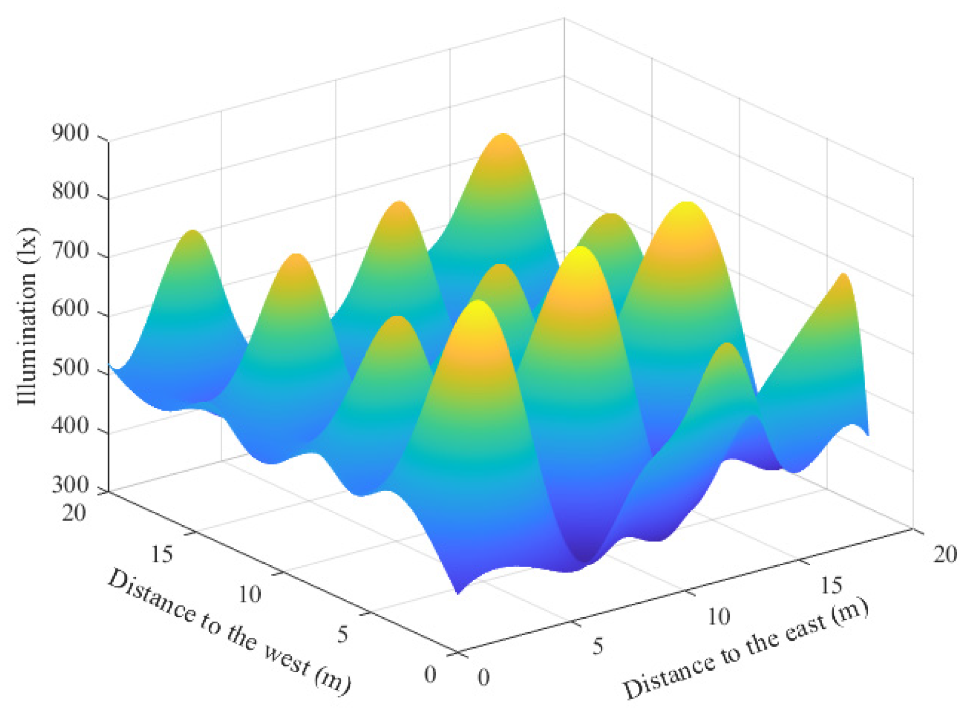 Applsci 13 06774 g017