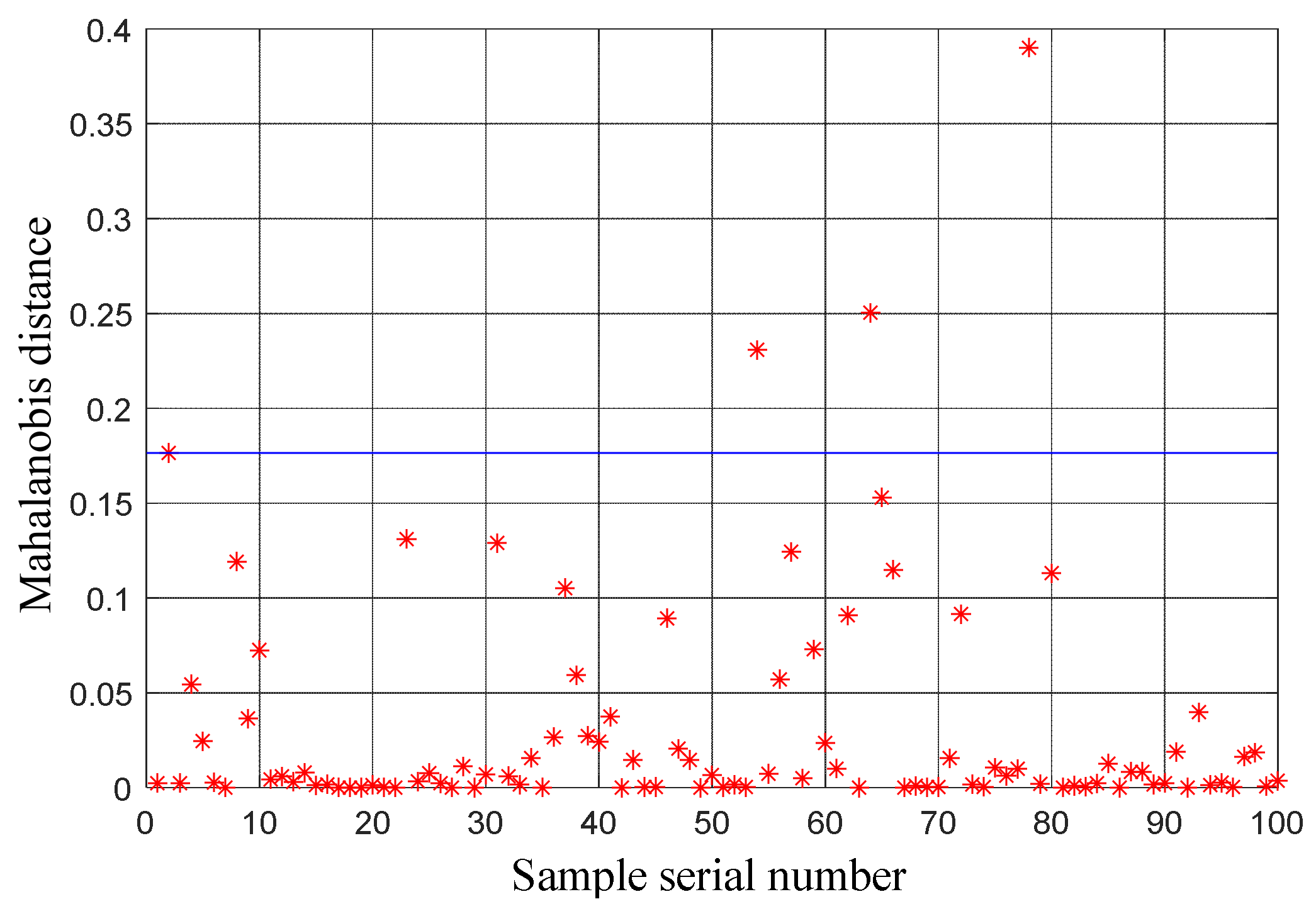 Applsci 13 06776 g011 Applsci 13 06776 g011