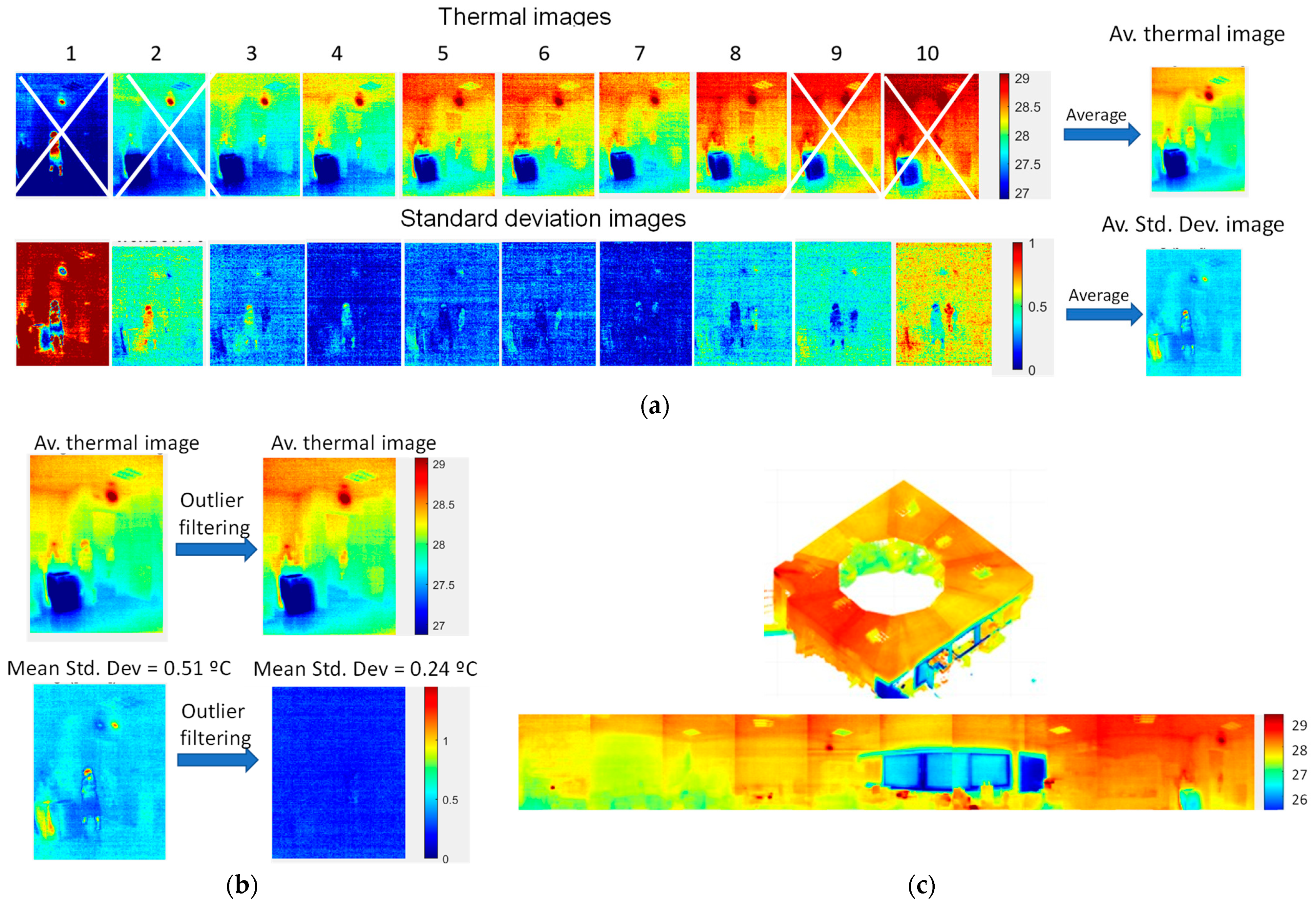 Applsci 13 06779 g002 Applsci 13 06779 g002