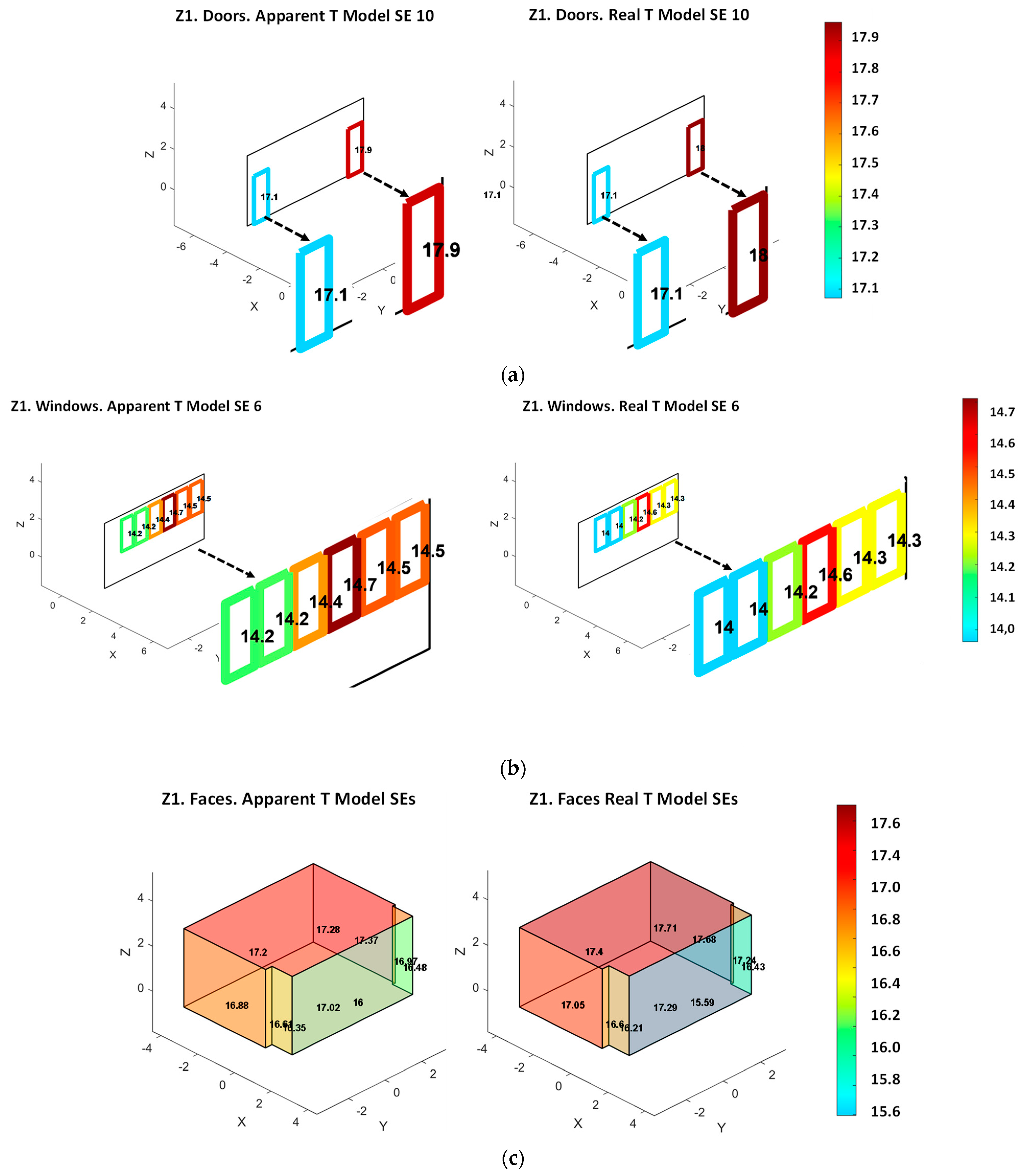 Applsci 13 06779 g004a Applsci 13 06779 g004a