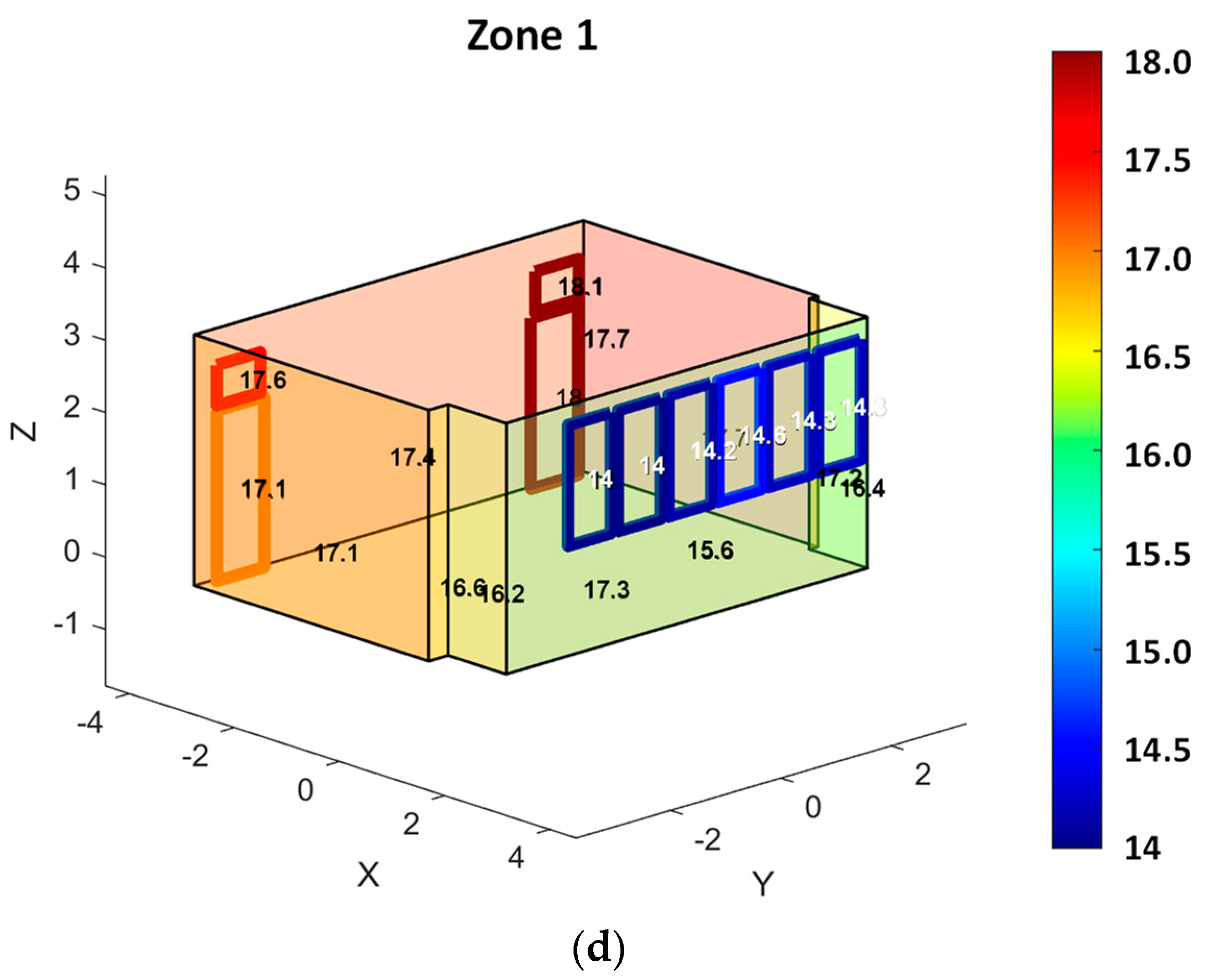 Applsci 13 06779 g004b Applsci 13 06779 g004b