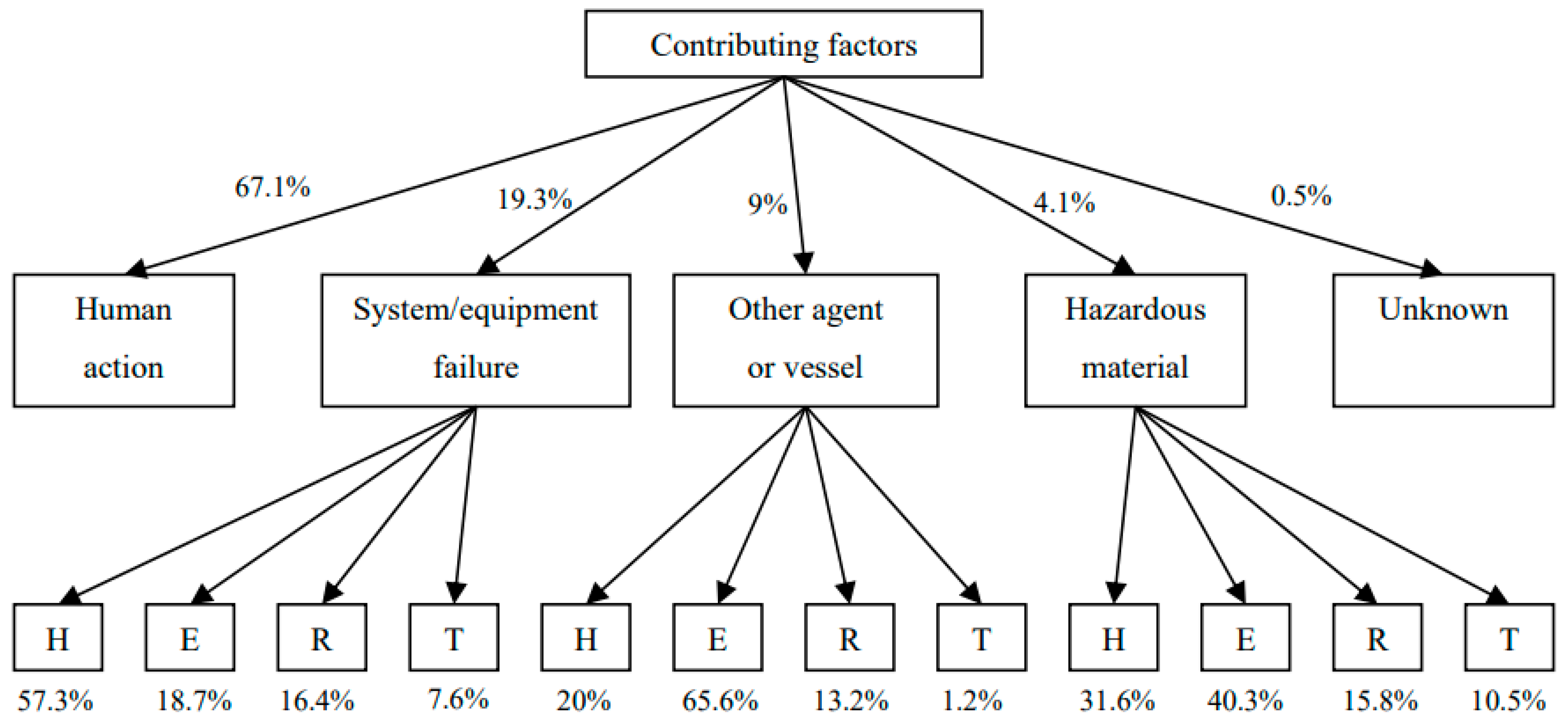 Applsci 13 06780 g001
