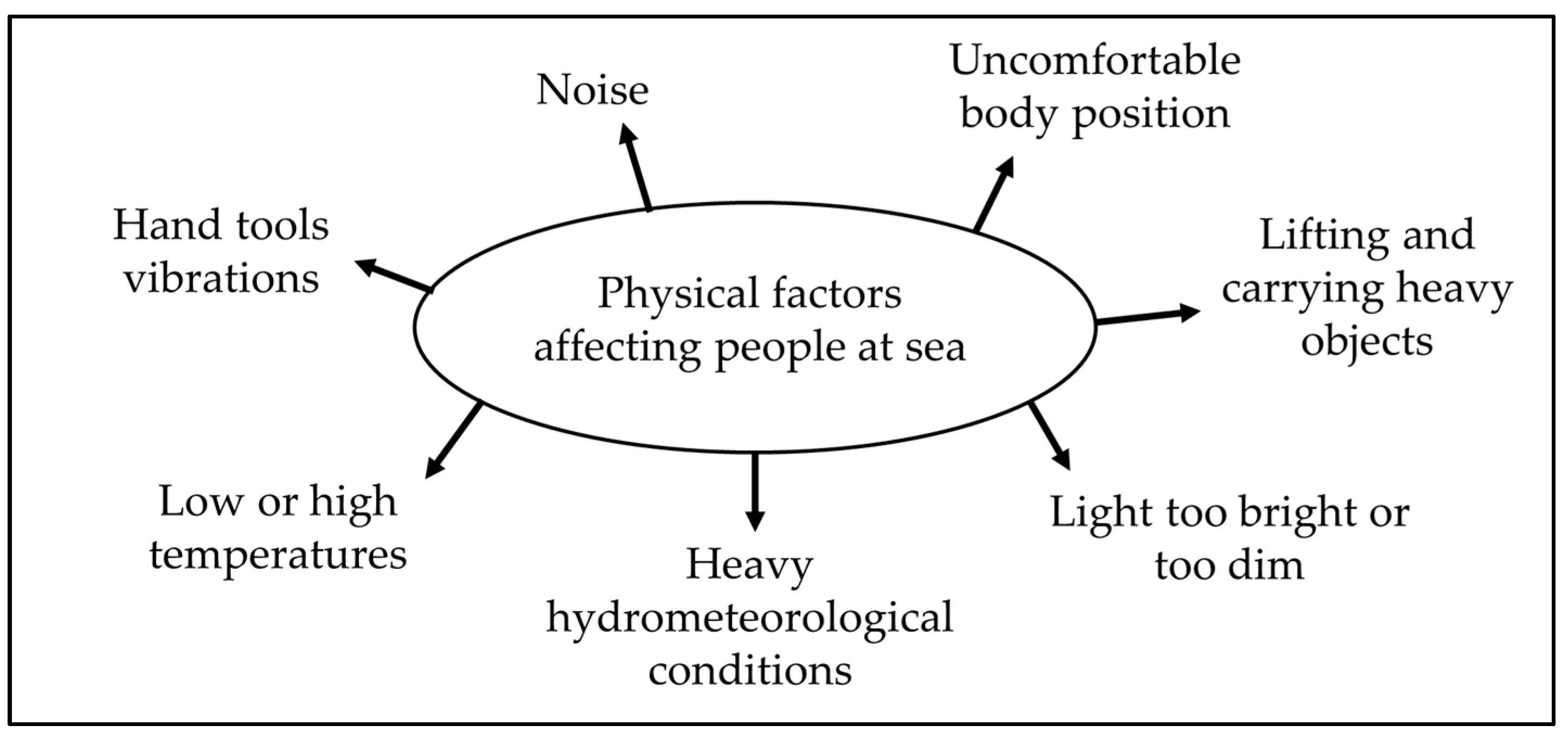 Applsci 13 06780 g003