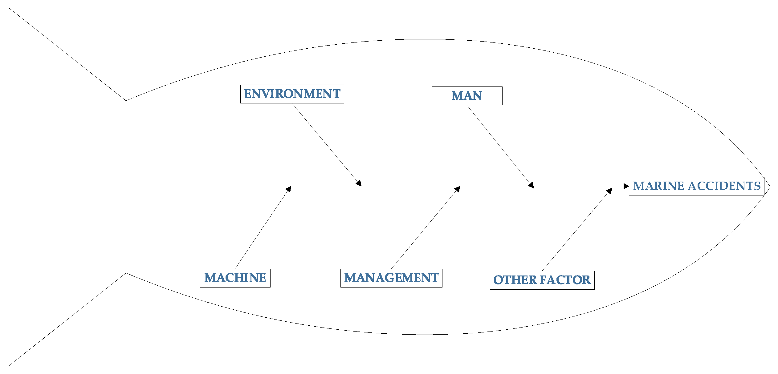 Applsci 13 06780 g004