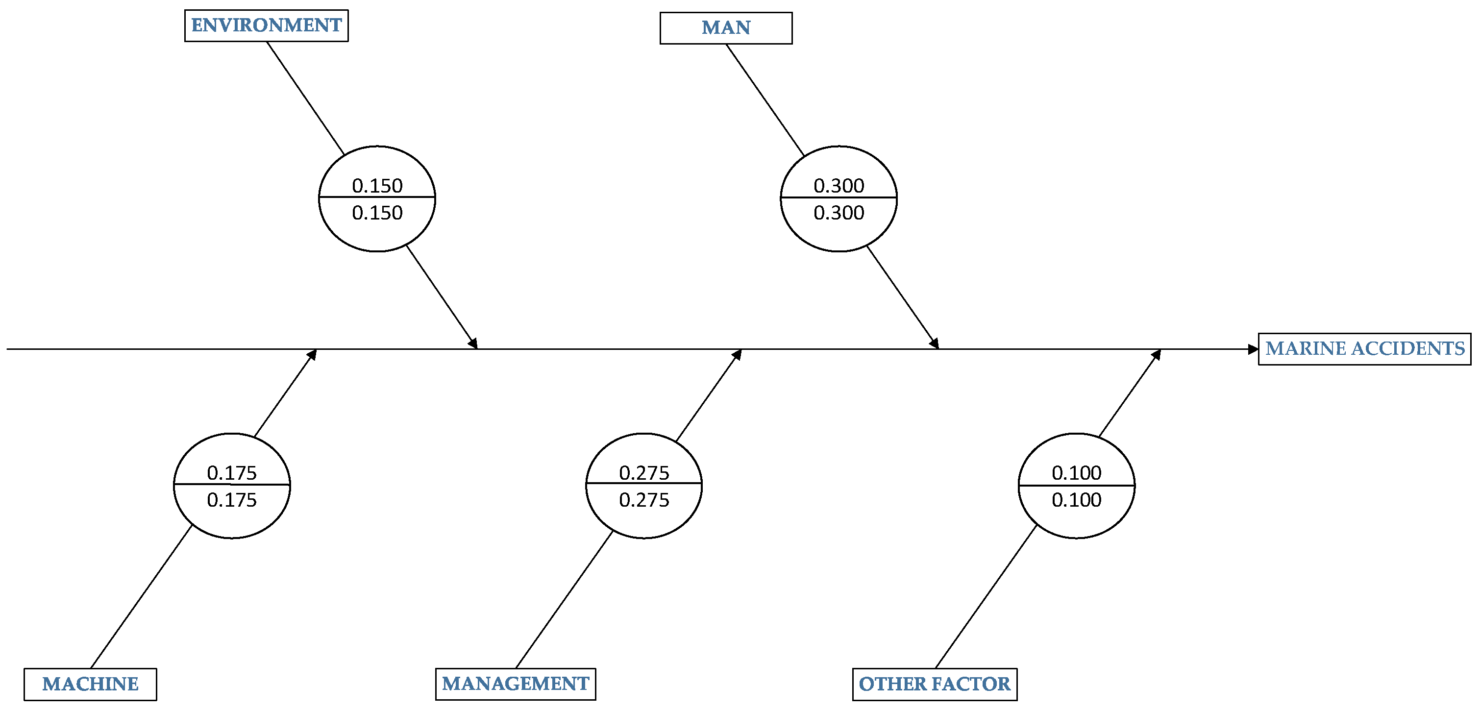 Applsci 13 06780 g005