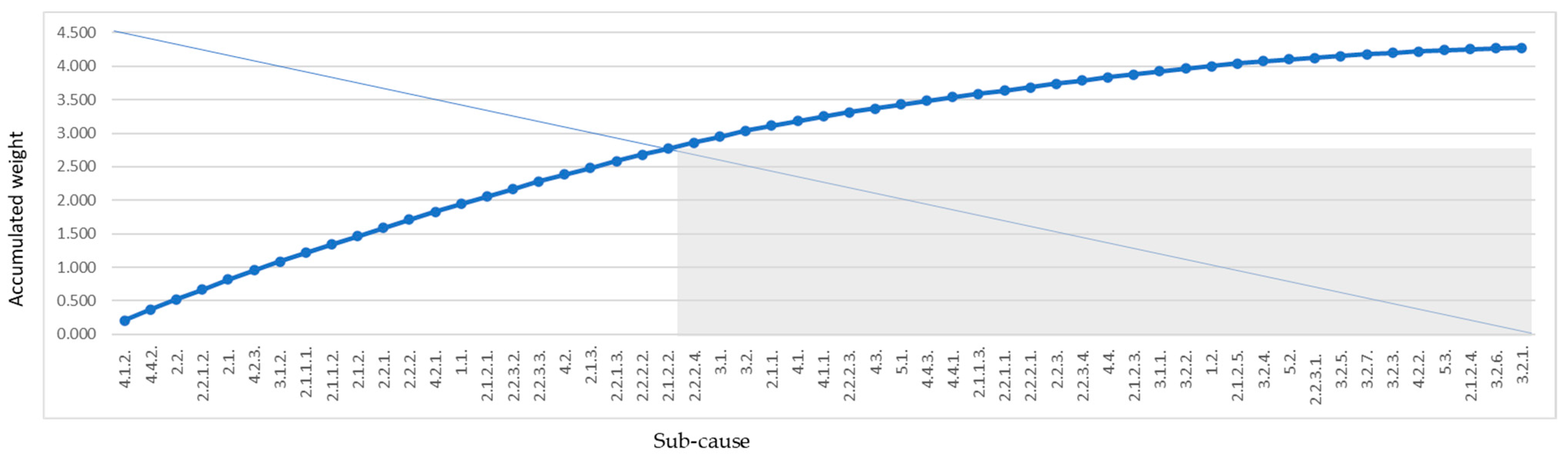 Applsci 13 06780 g006