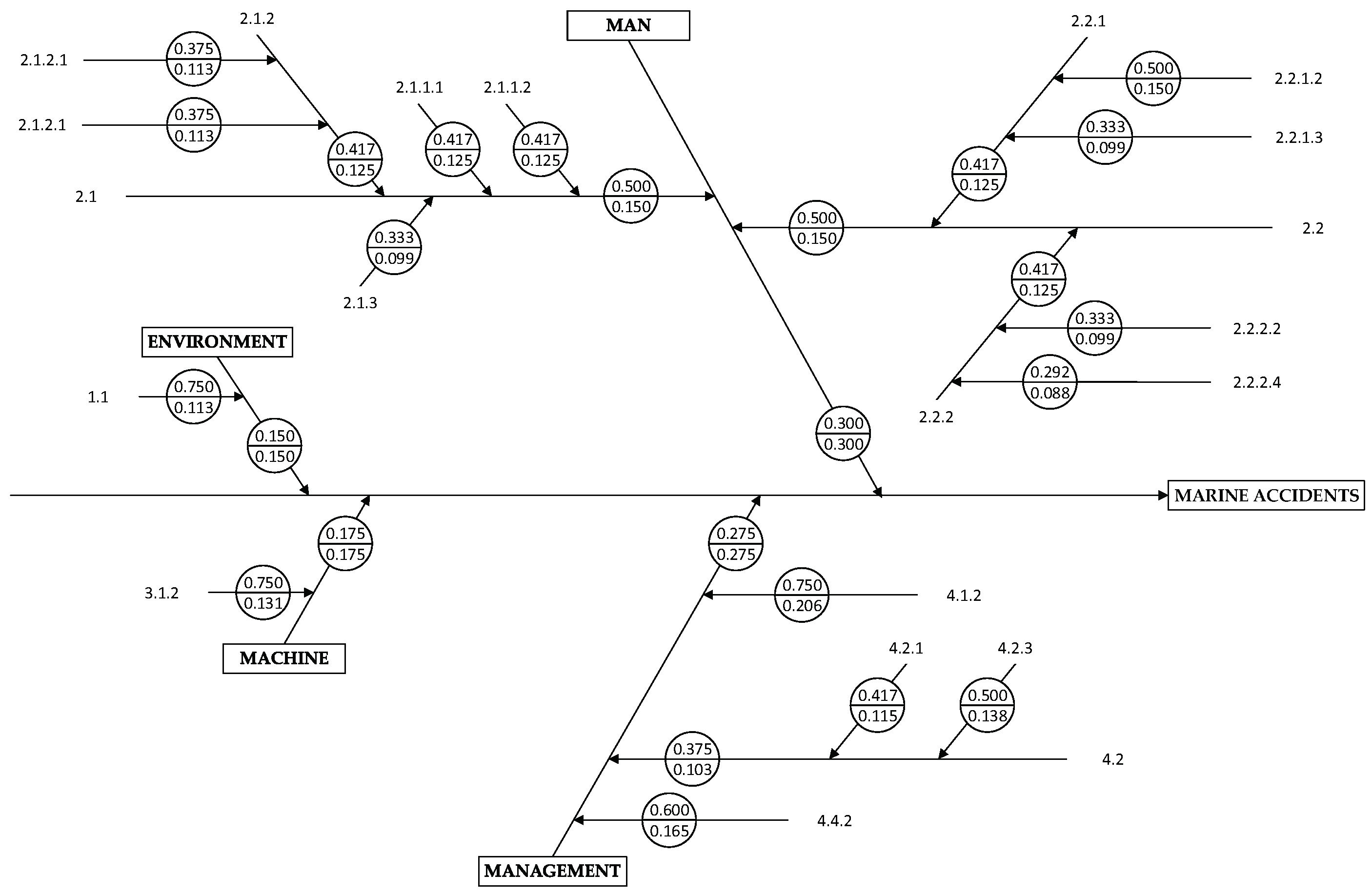 Applsci 13 06780 g007