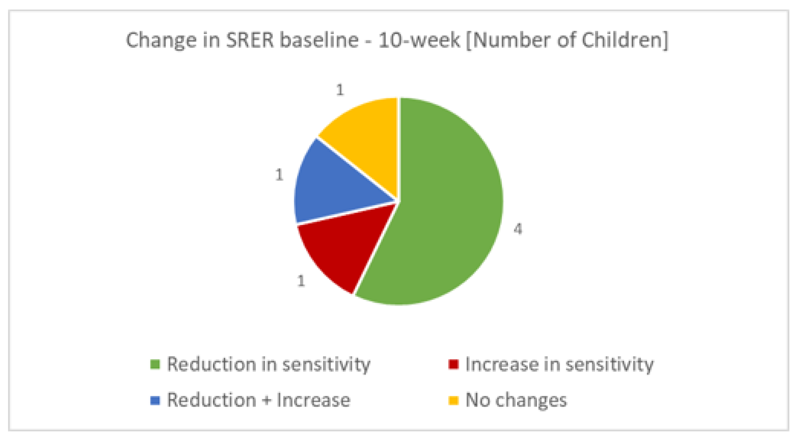 Applsci 13 06783 g002