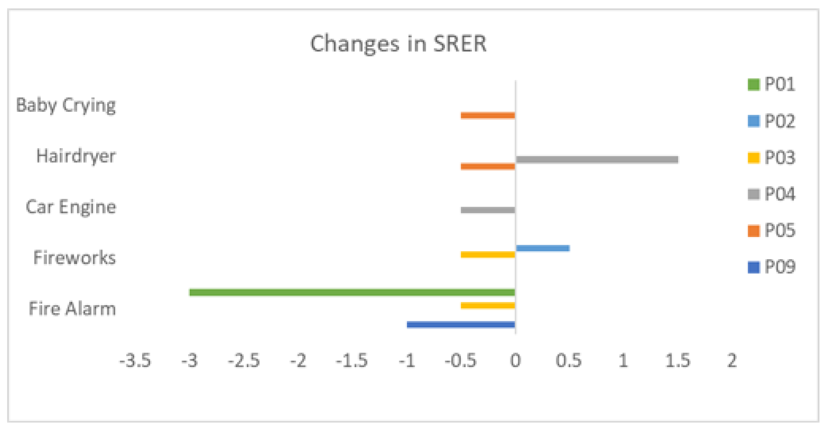 Applsci 13 06783 g004
