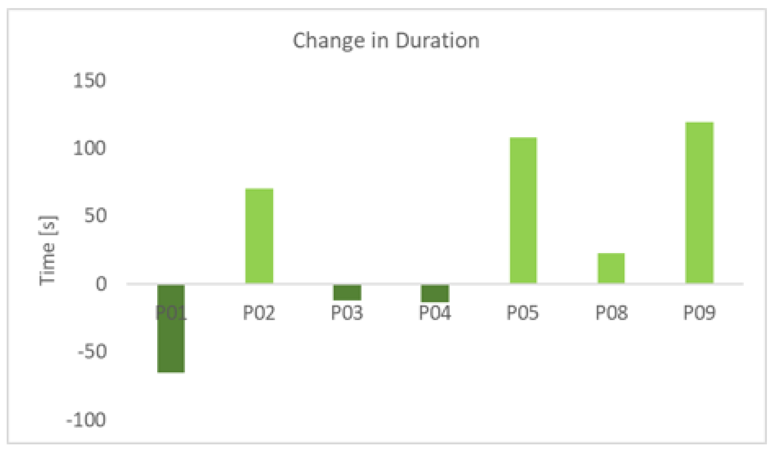 Applsci 13 06783 g005