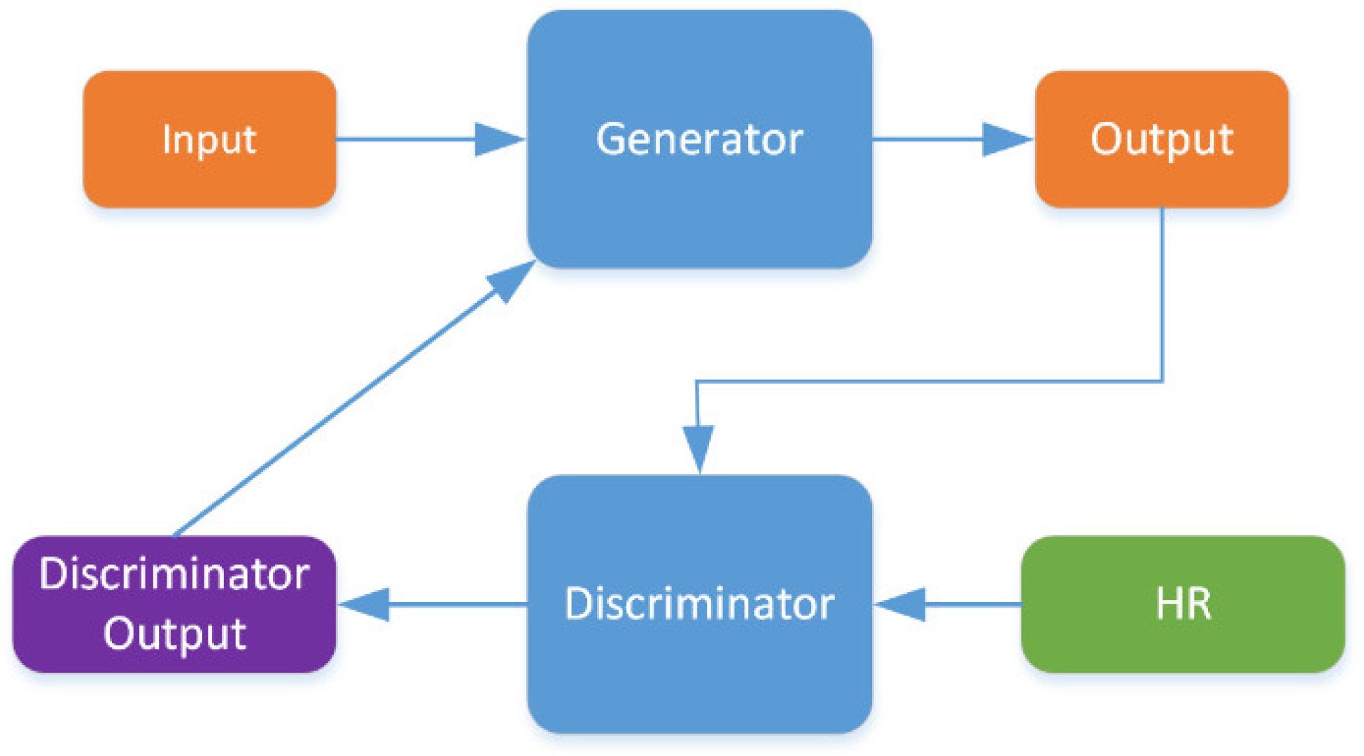 Applsci 13 06786 g001