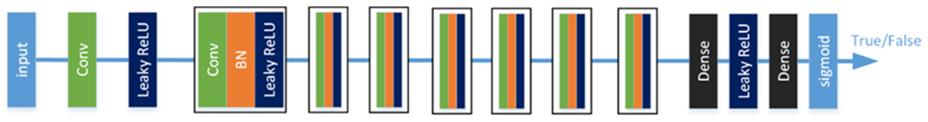 Applsci 13 06786 g003