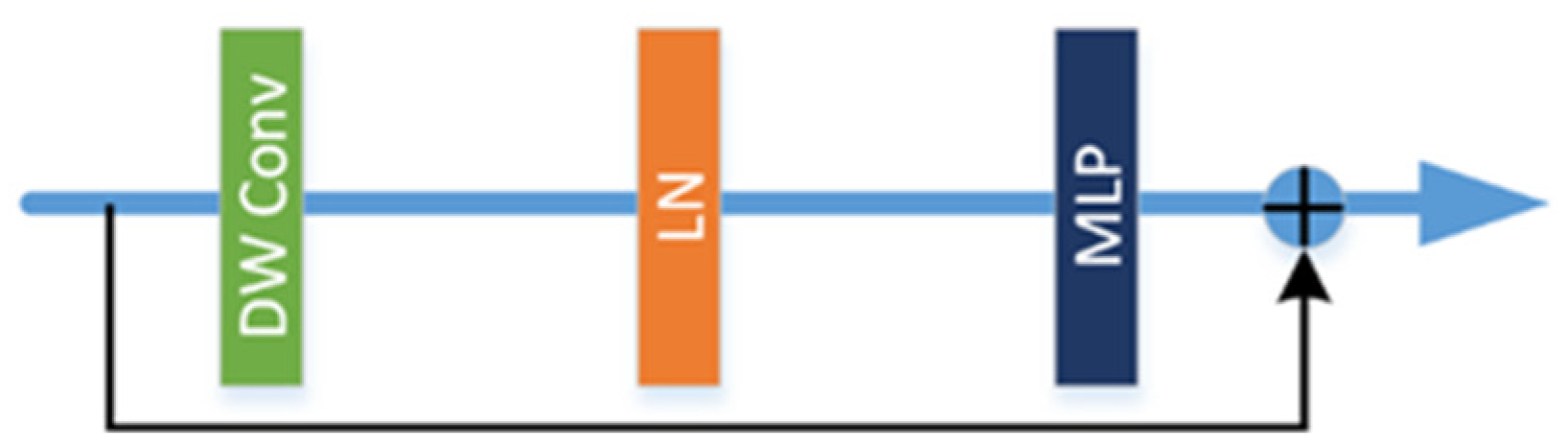 Applsci 13 06786 g005