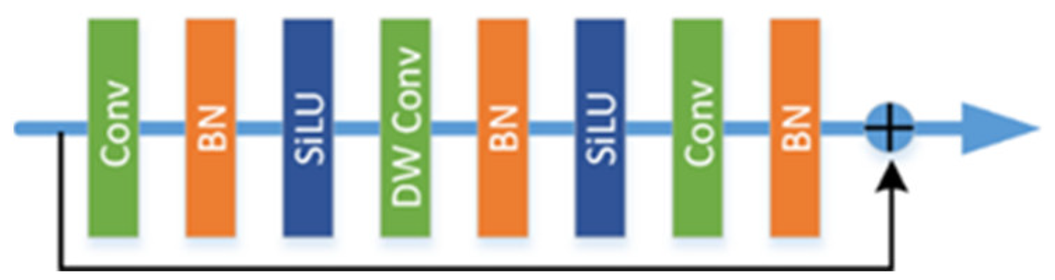 Applsci 13 06786 g007