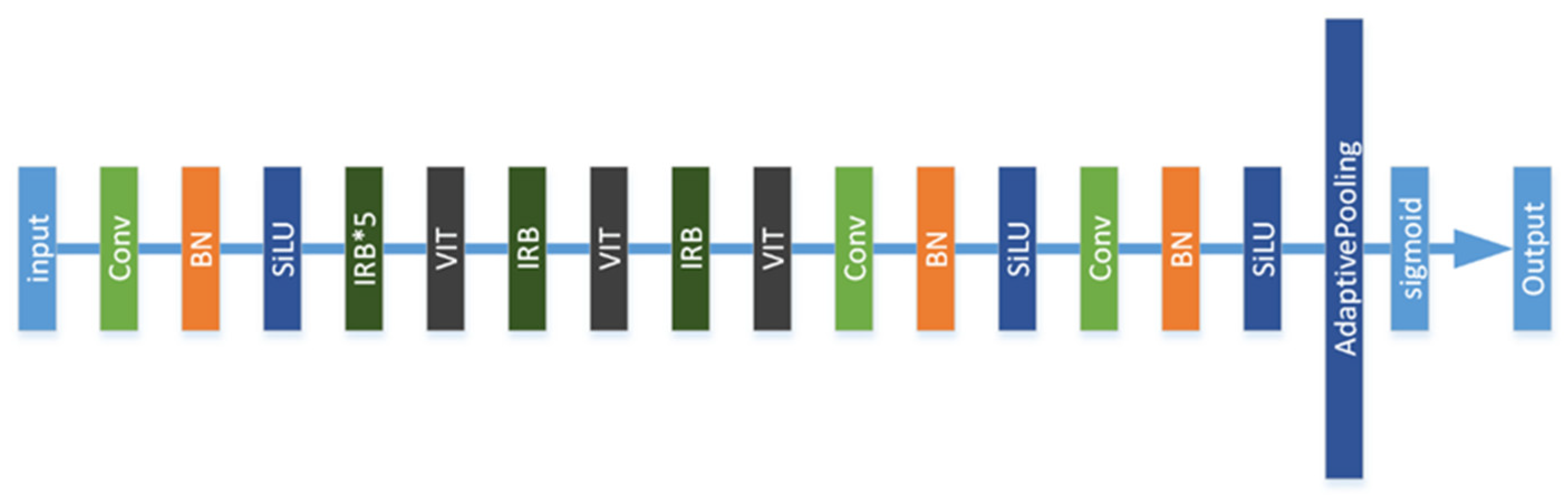 Applsci 13 06786 g008