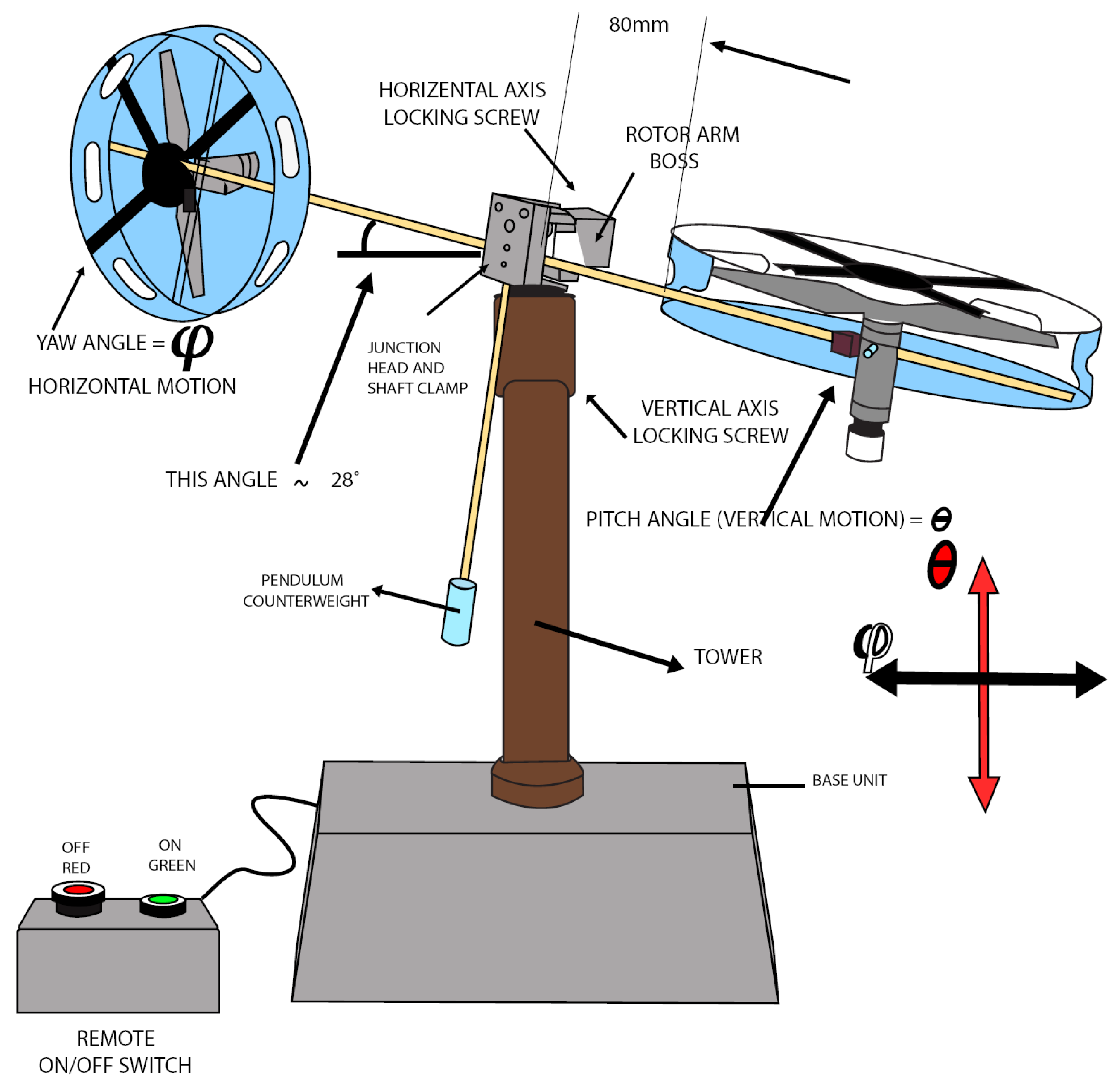 Applsci 13 06790 g001