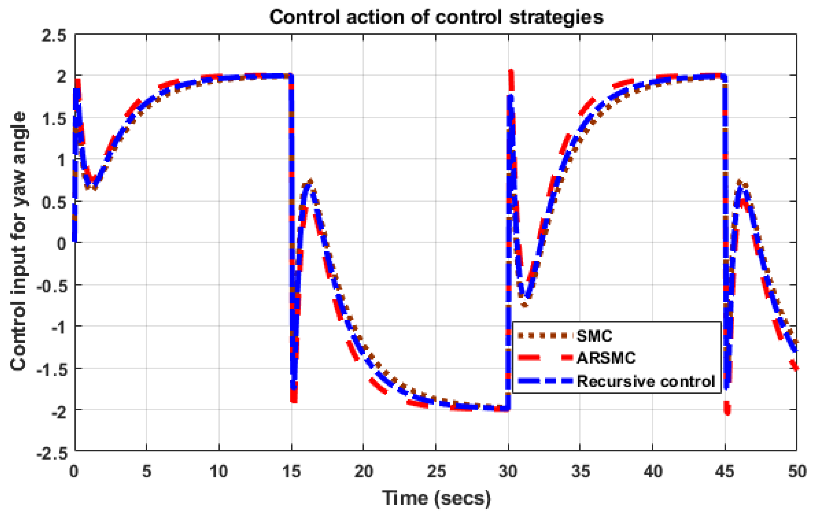 Applsci 13 06790 g010