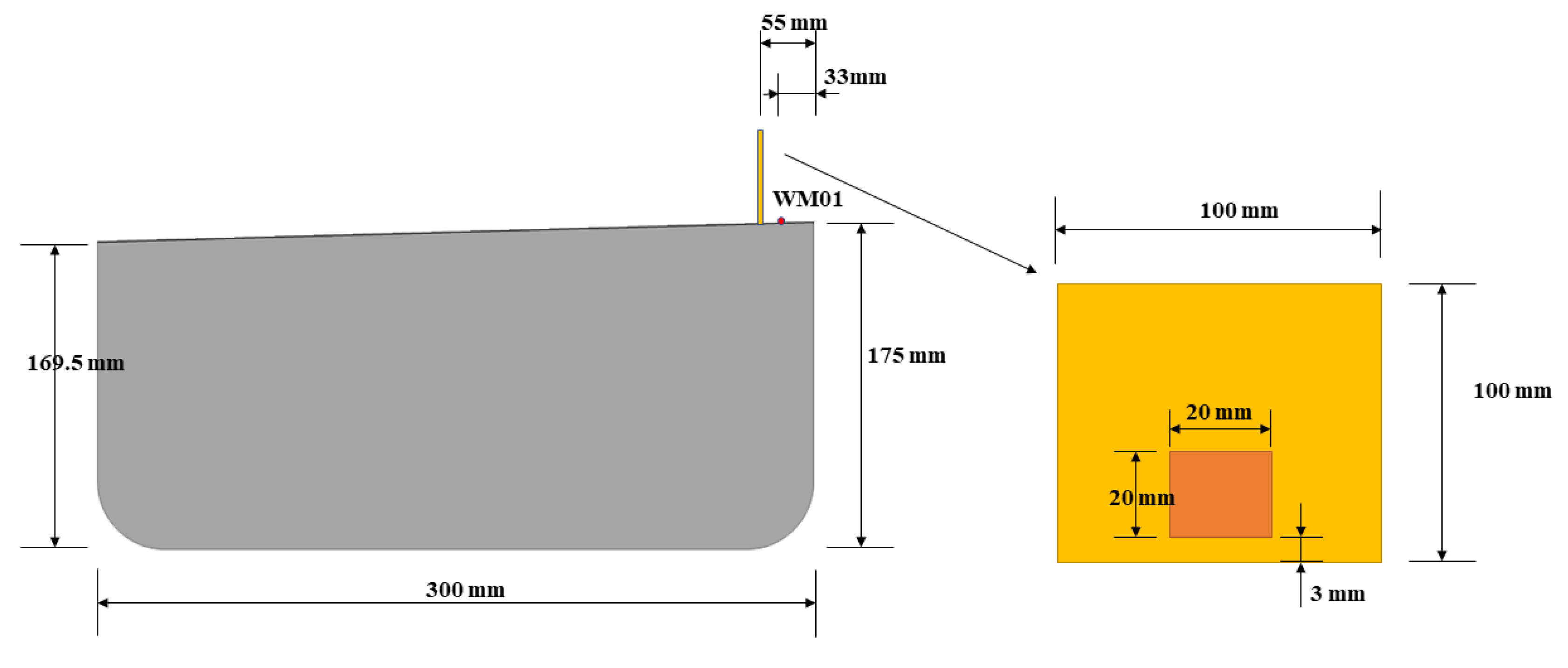 Applsci 13 06791 g003