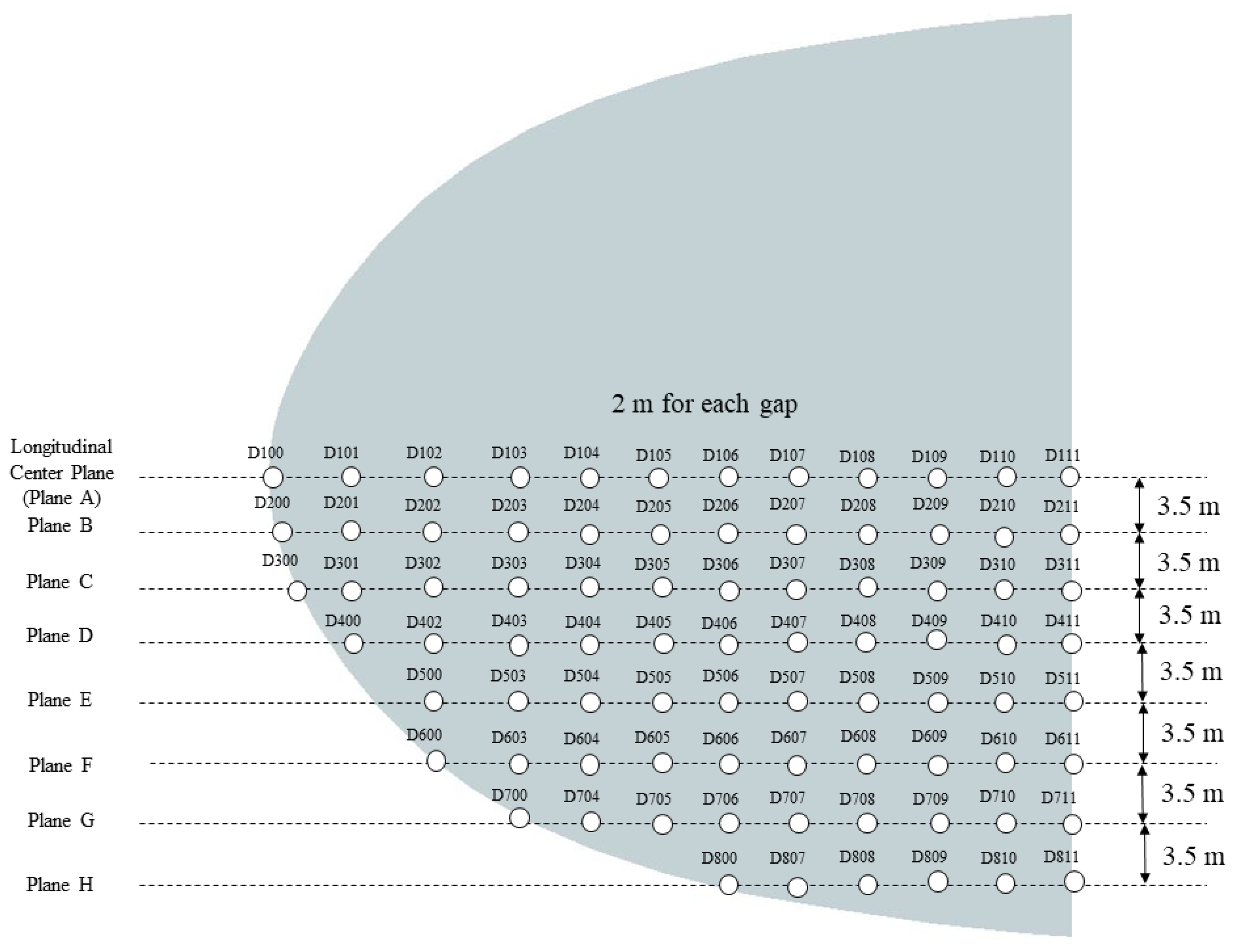 Applsci 13 06791 g008