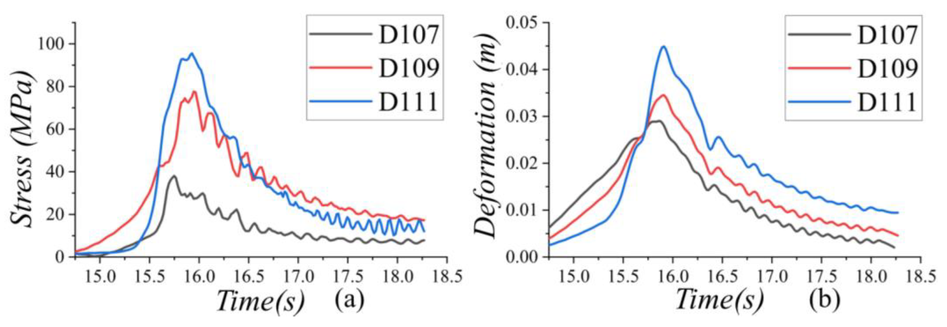Applsci 13 06791 g020