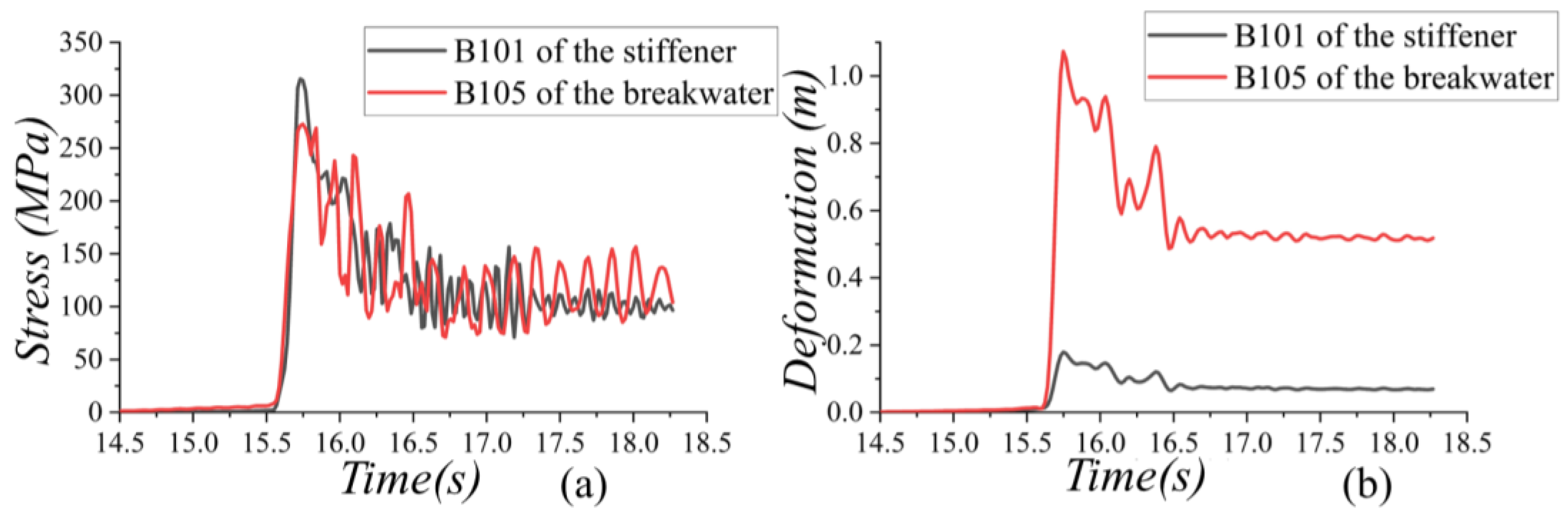 Applsci 13 06791 g021