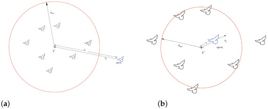 Applsci 13 06795 g002