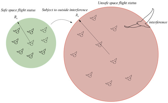 Applsci 13 06795 g003