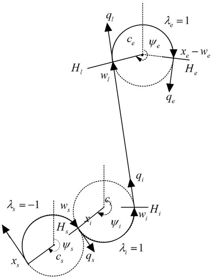 Applsci 13 06795 g011