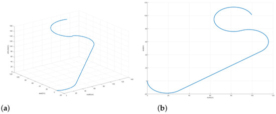 Applsci 13 06795 g012